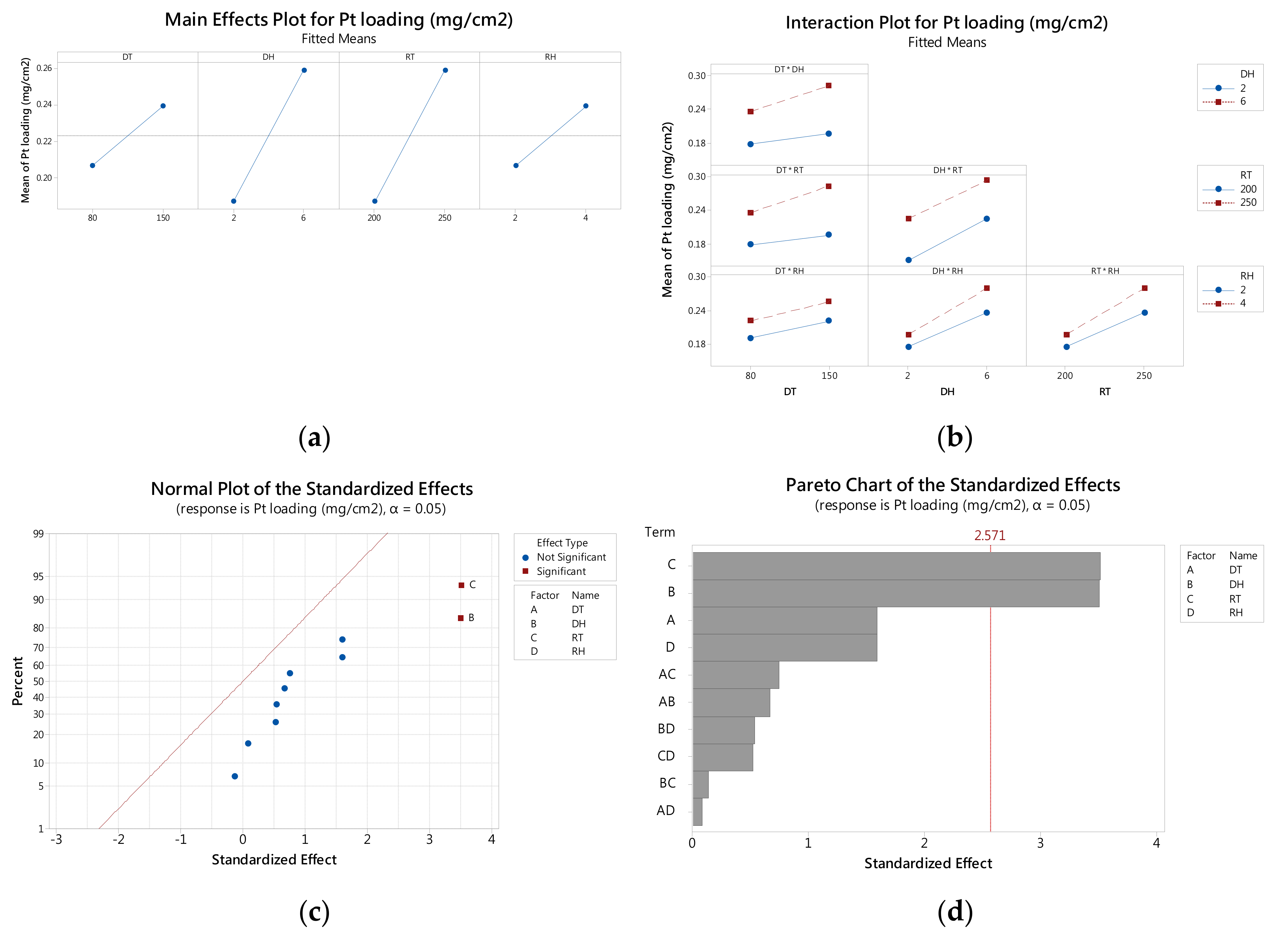 Materials 11 02587 g004