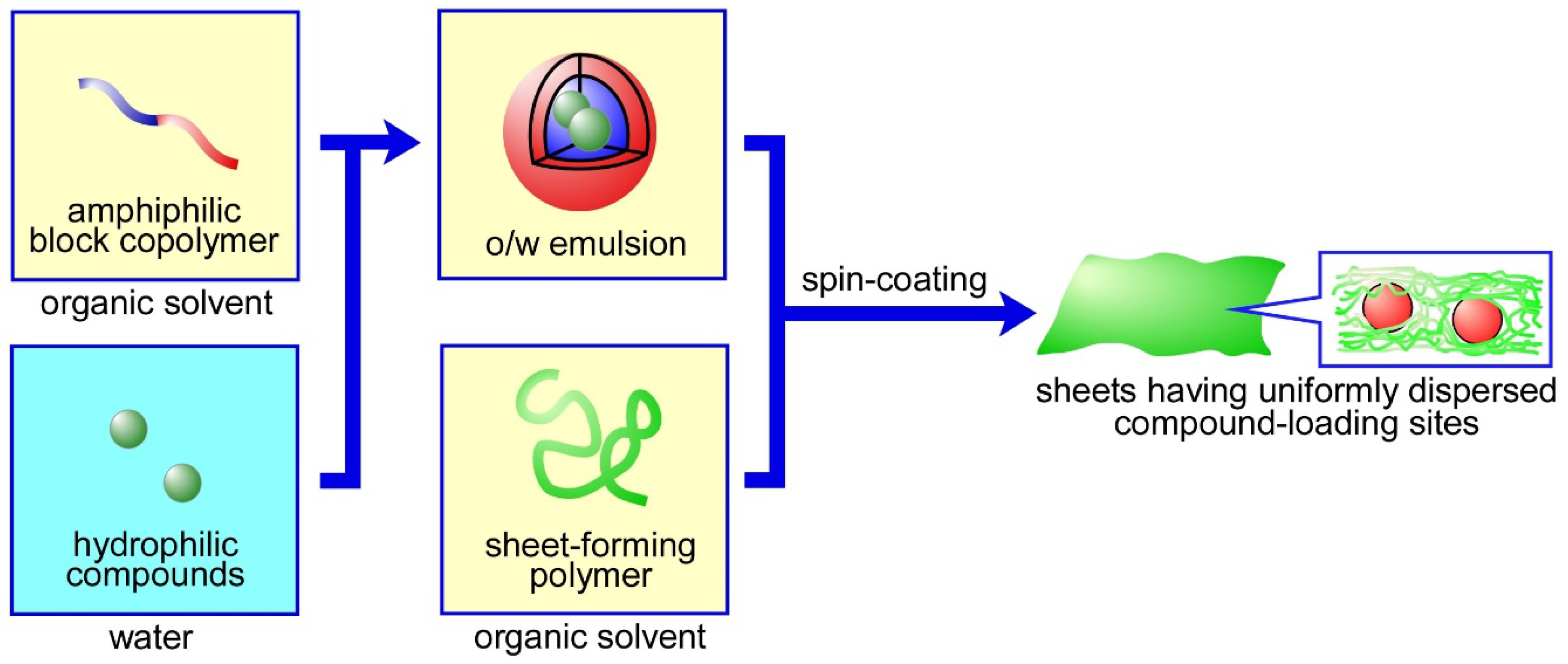 Materials 11 02588 g001