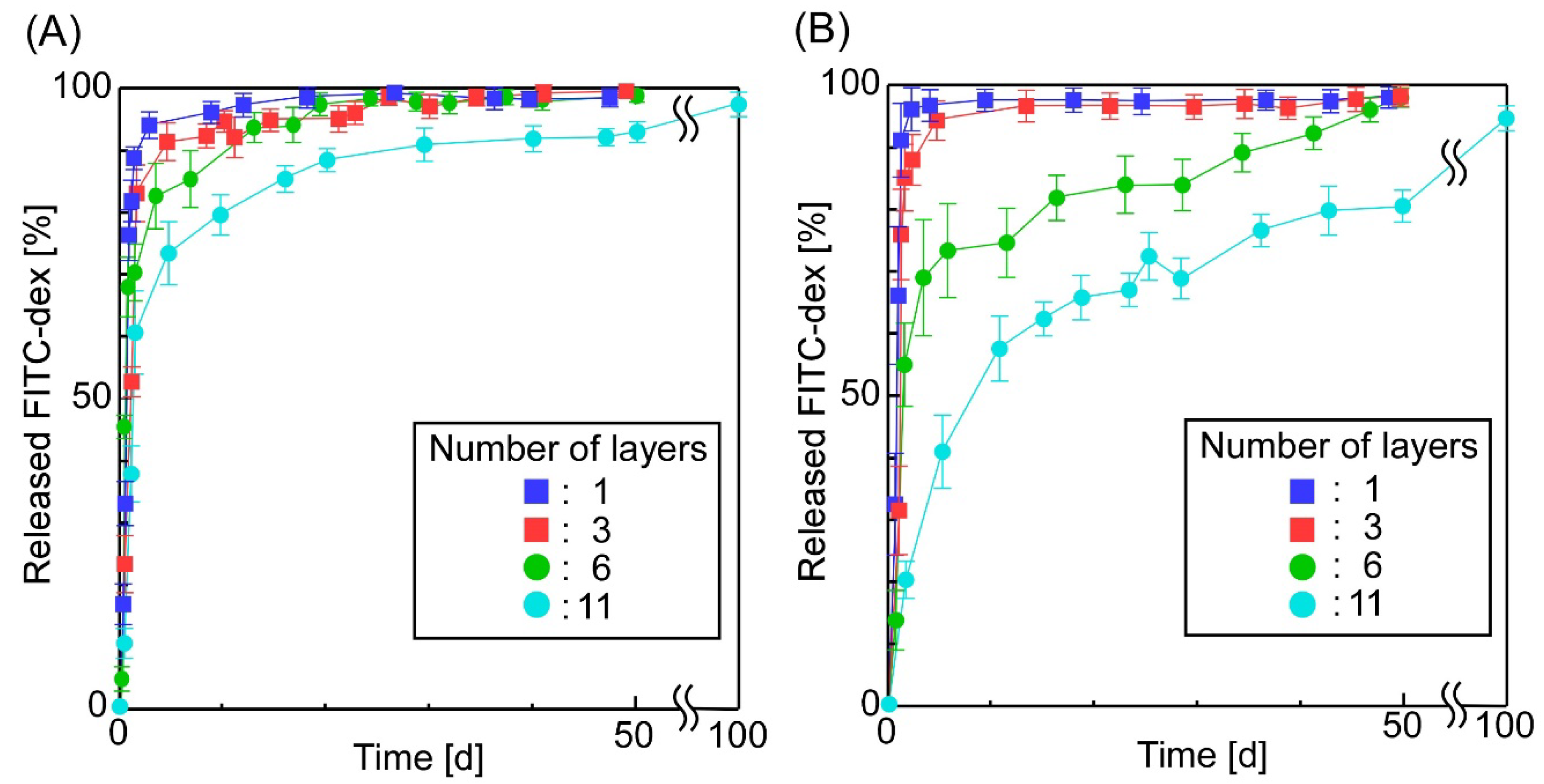 Materials 11 02588 g004
