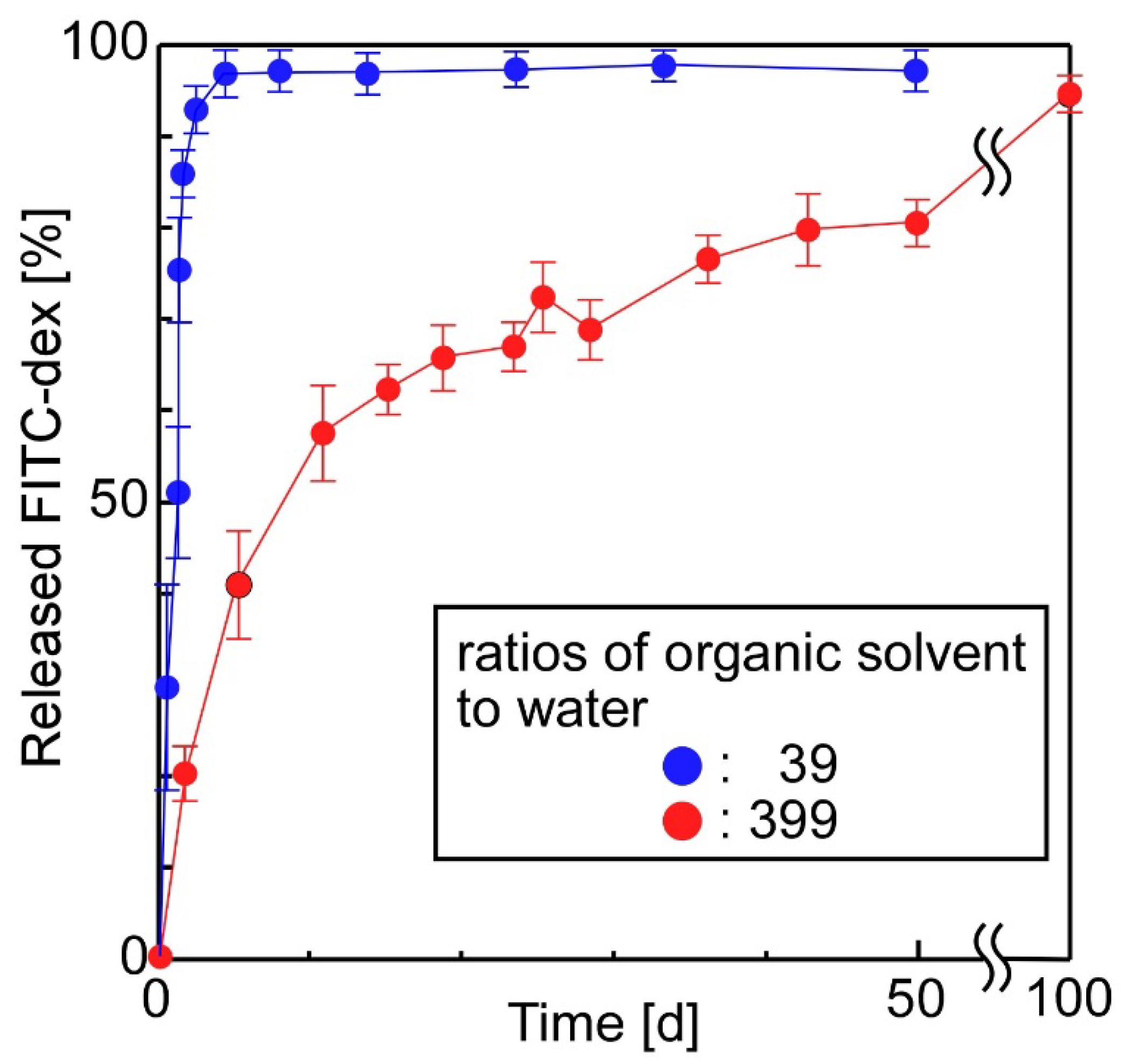 Materials 11 02588 g006