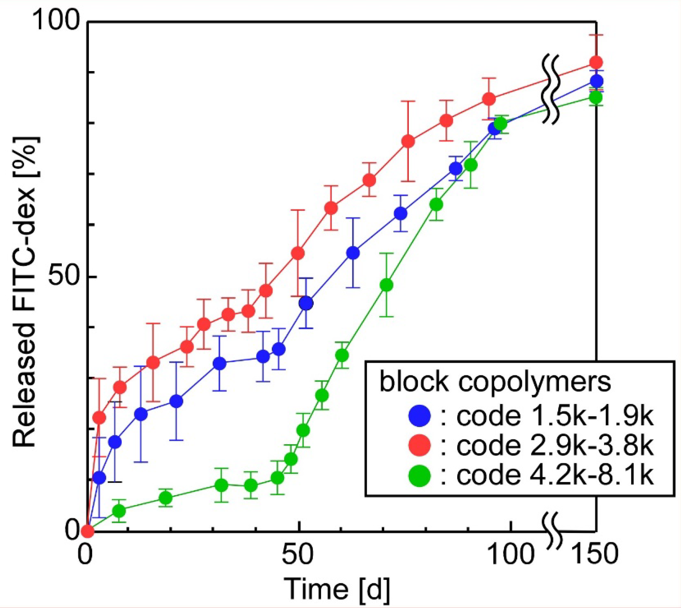 Materials 11 02588 g007
