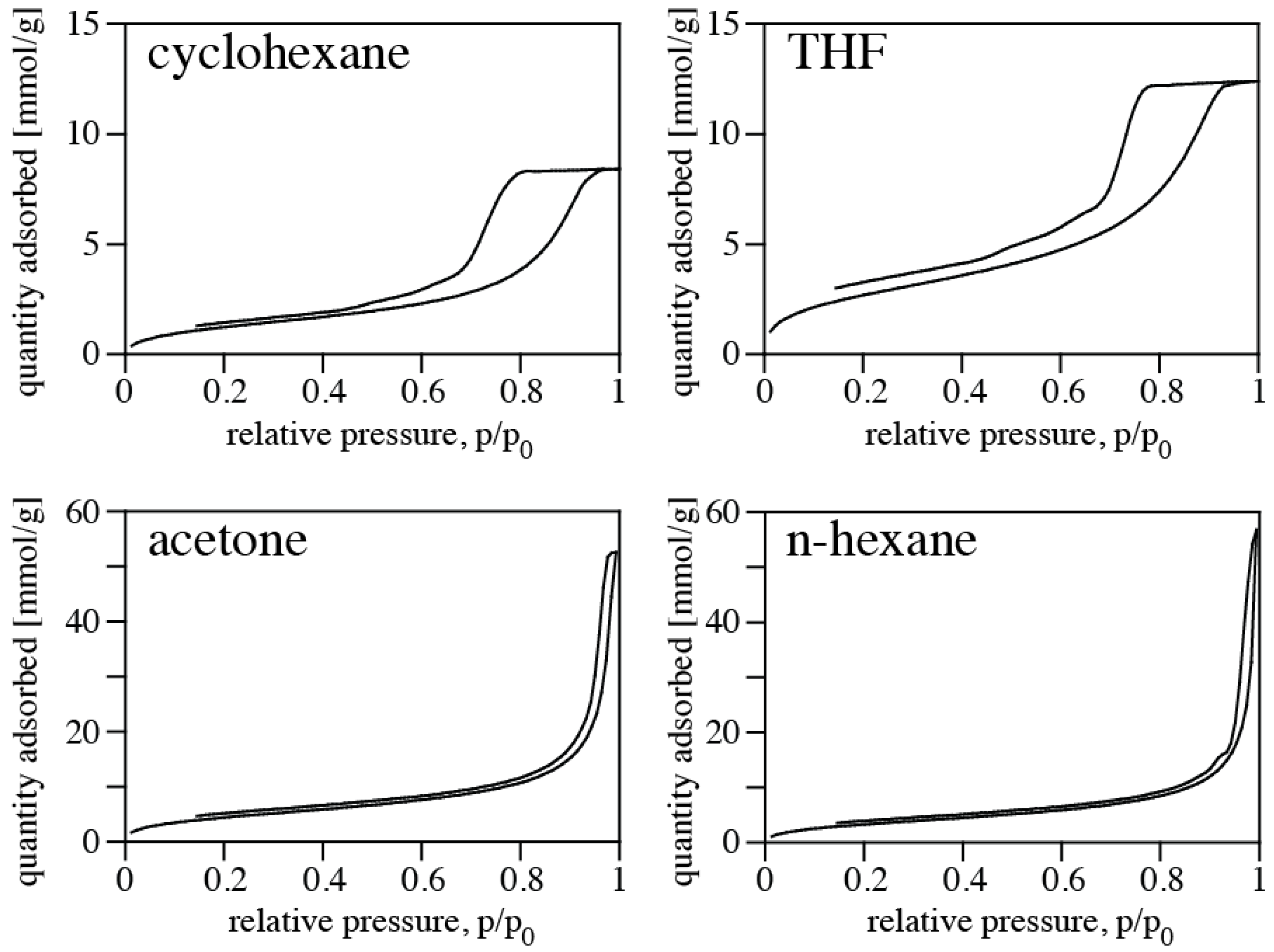 Materials 11 02589 g003