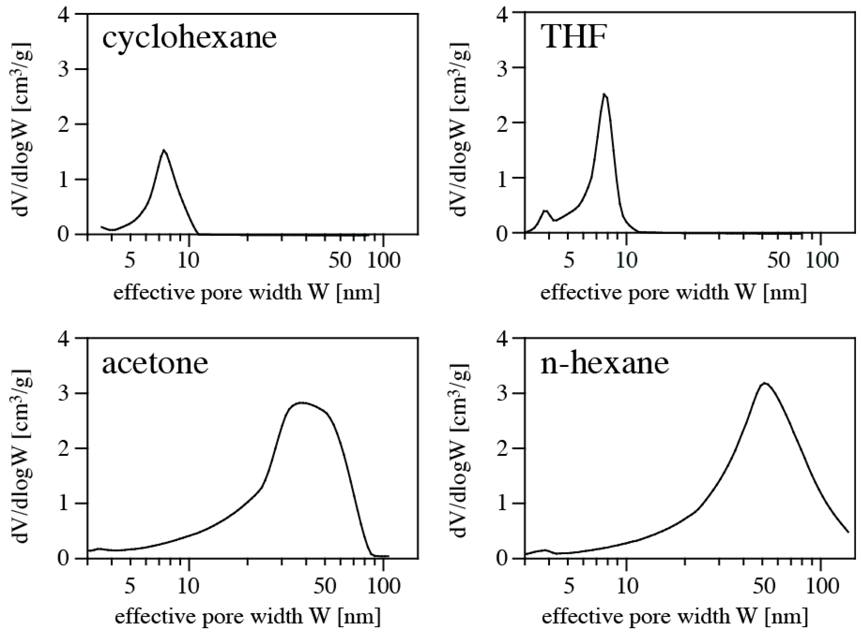 Materials 11 02589 g004