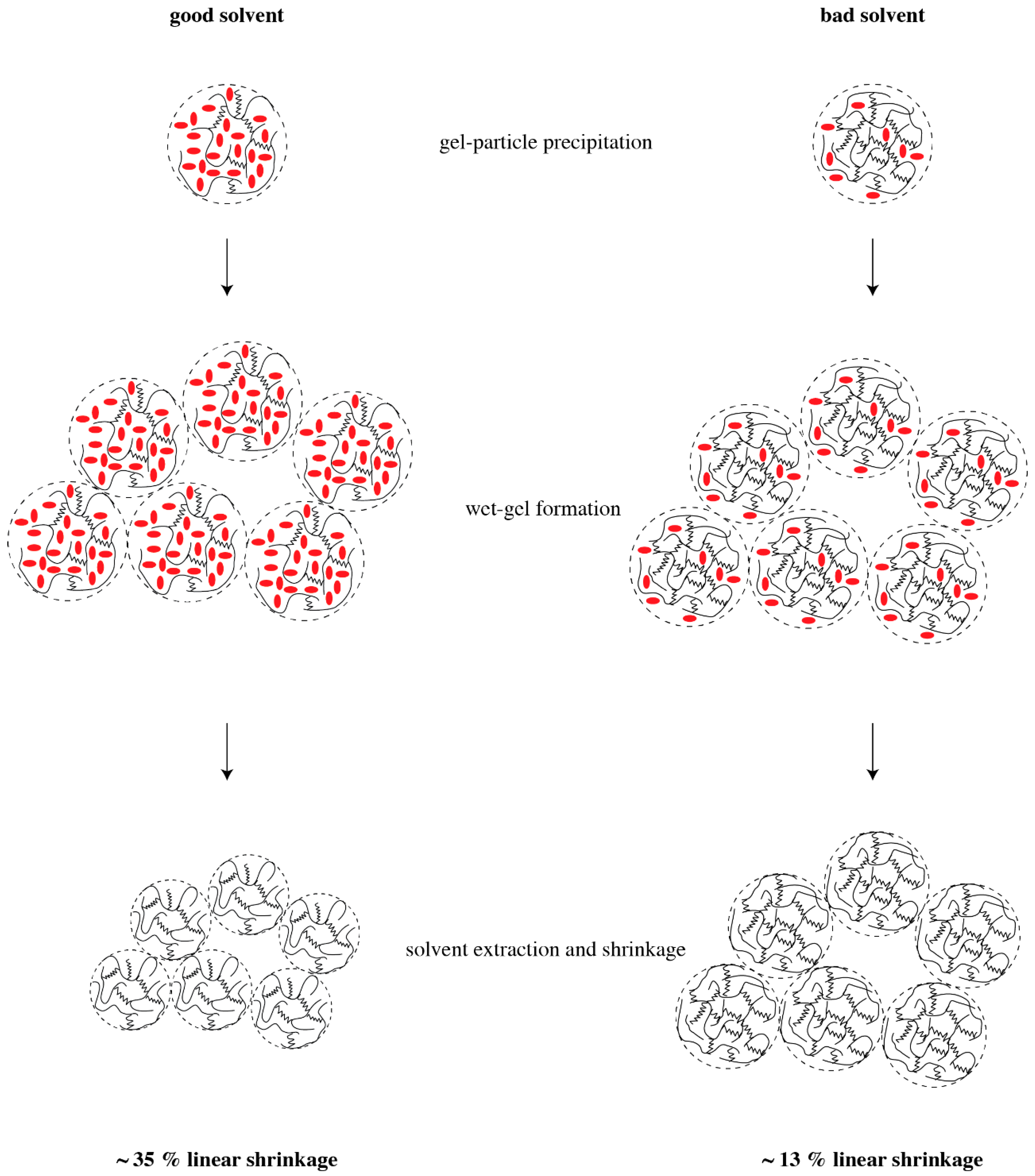 Materials 11 02589 g006