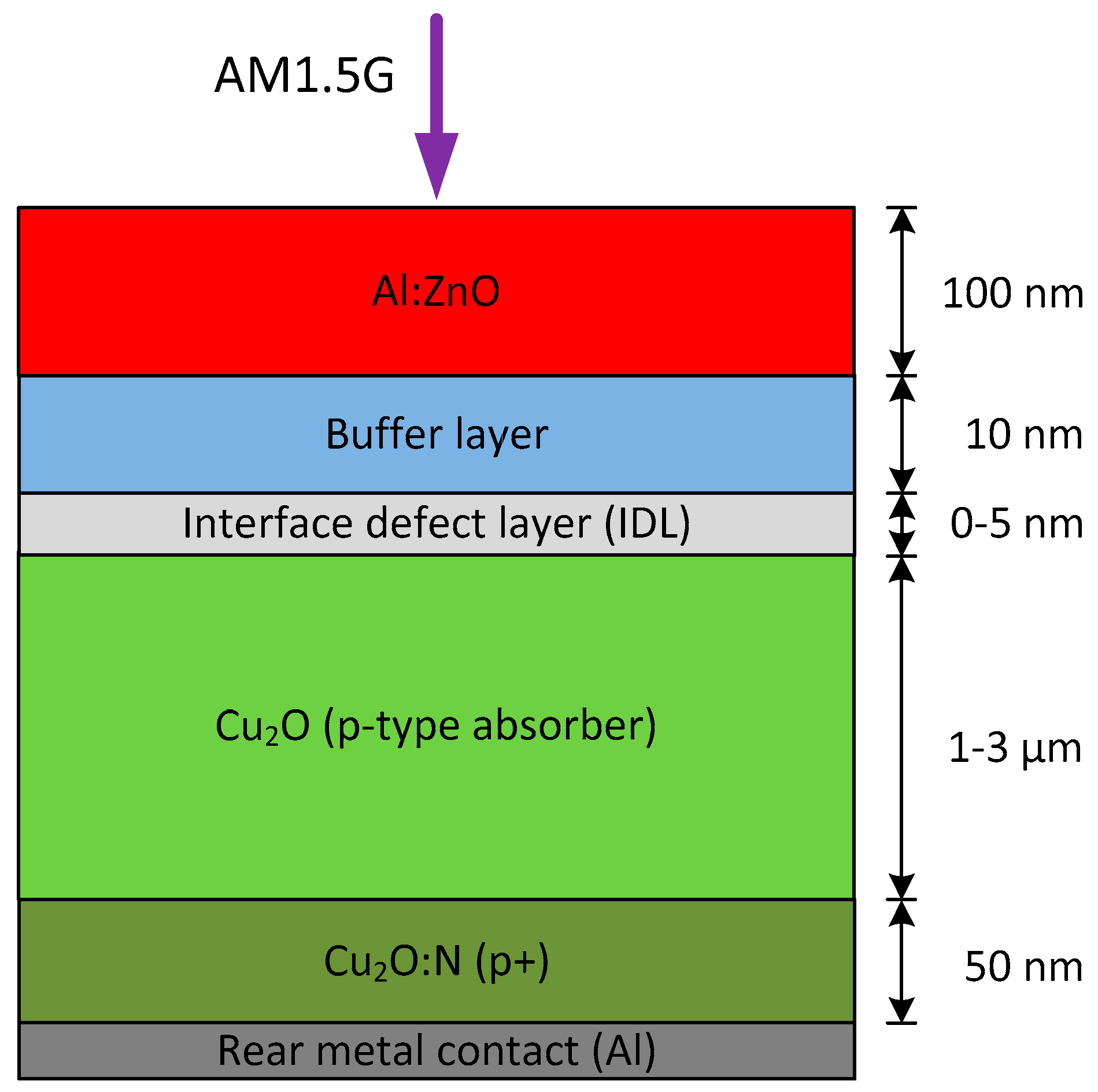 Materials 11 02593 g001 Materials 11 02593 g001