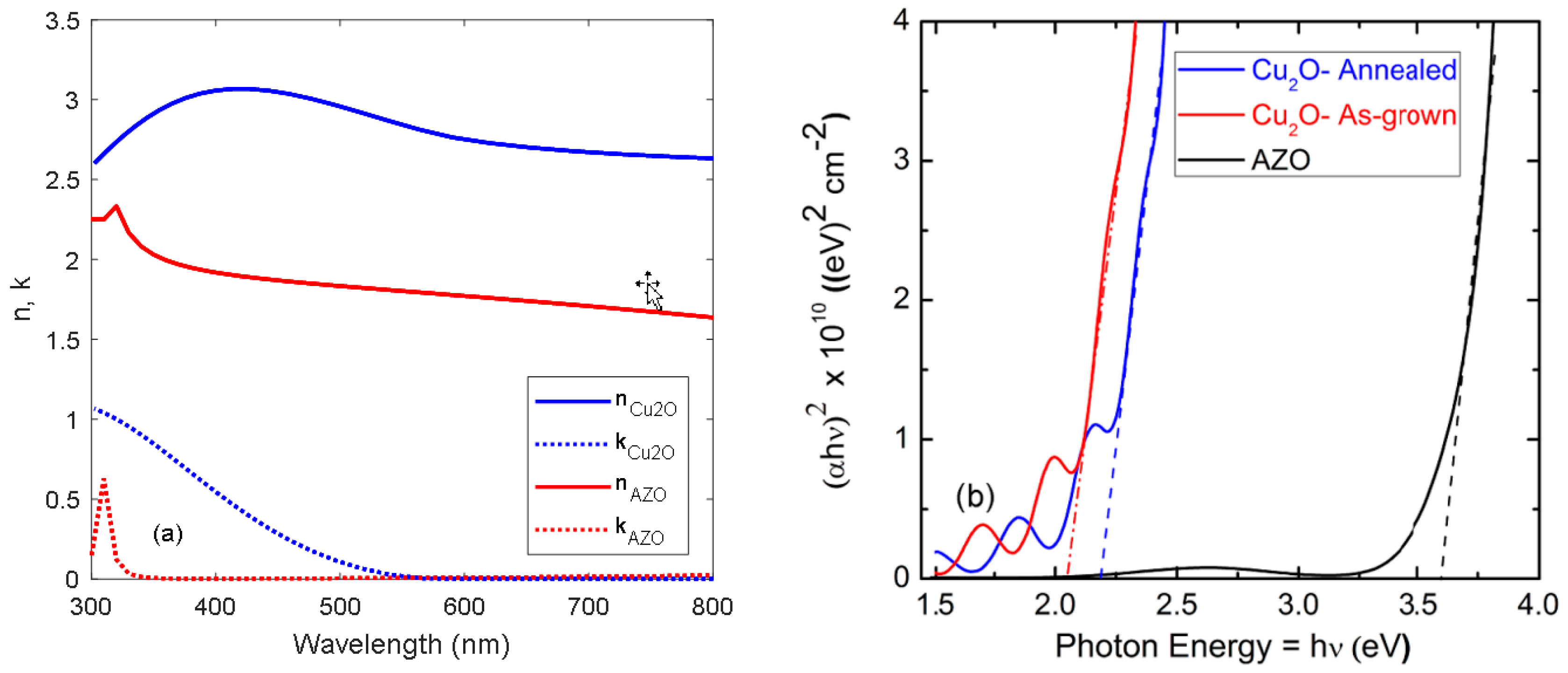 Materials 11 02593 g002 Materials 11 02593 g002