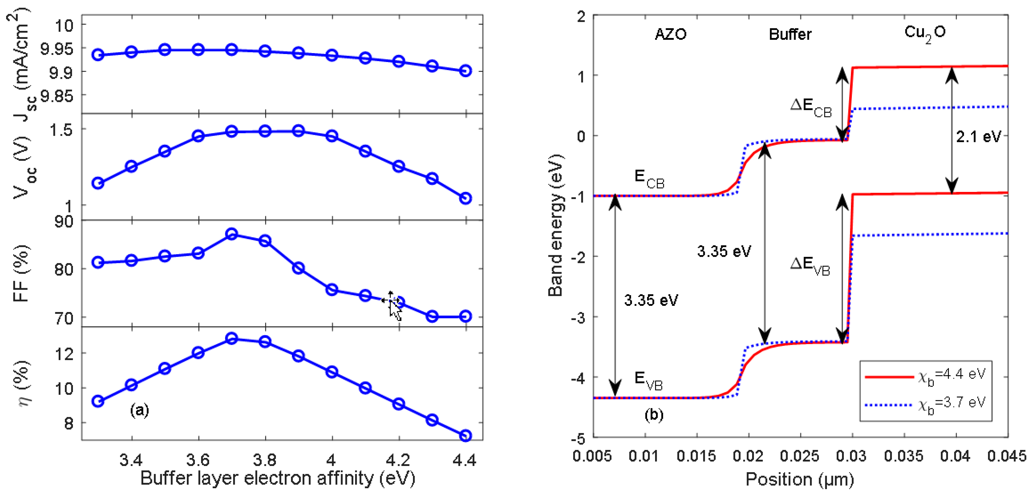 Materials 11 02593 g004 Materials 11 02593 g004