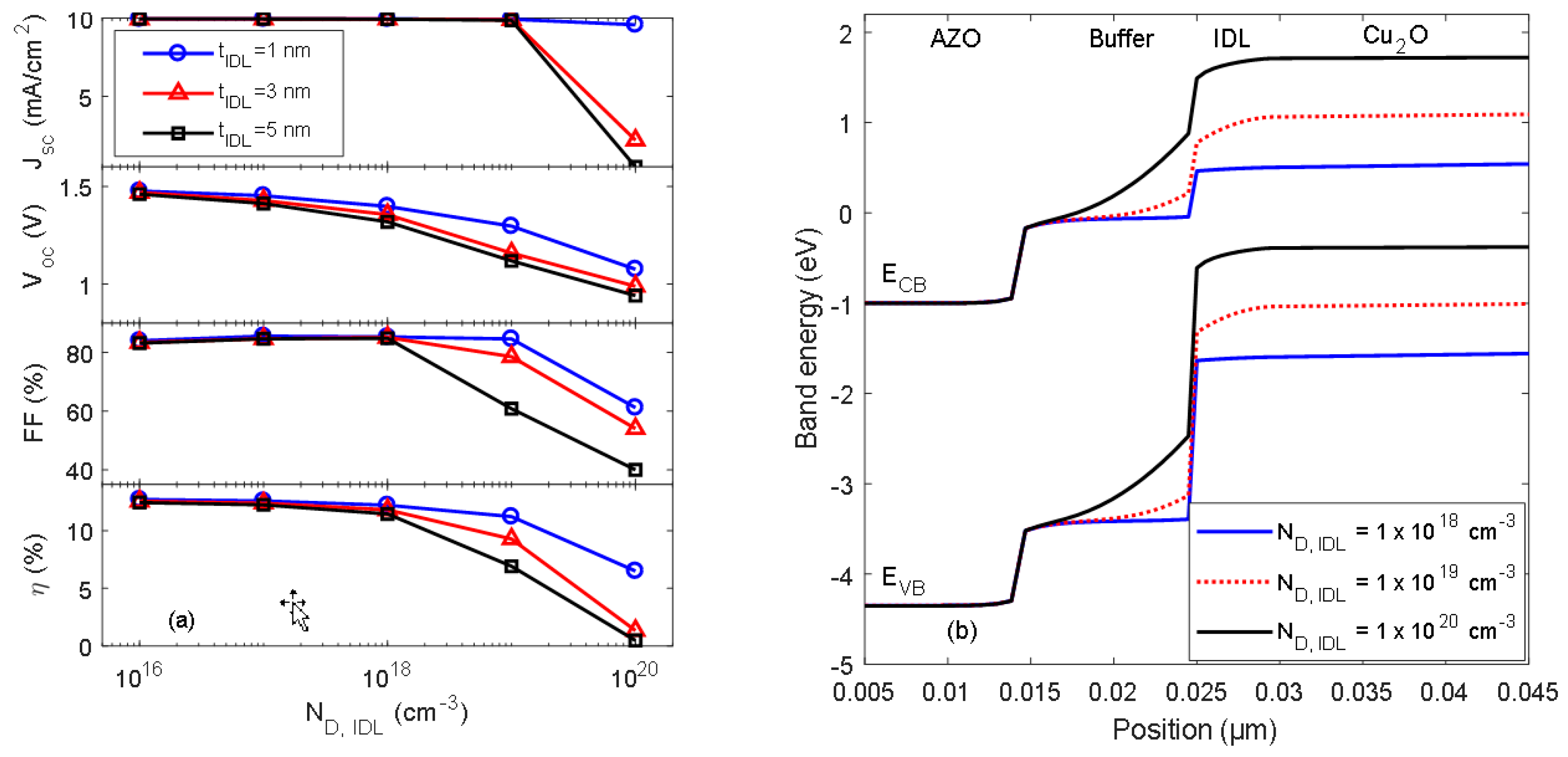 Materials 11 02593 g005 Materials 11 02593 g005