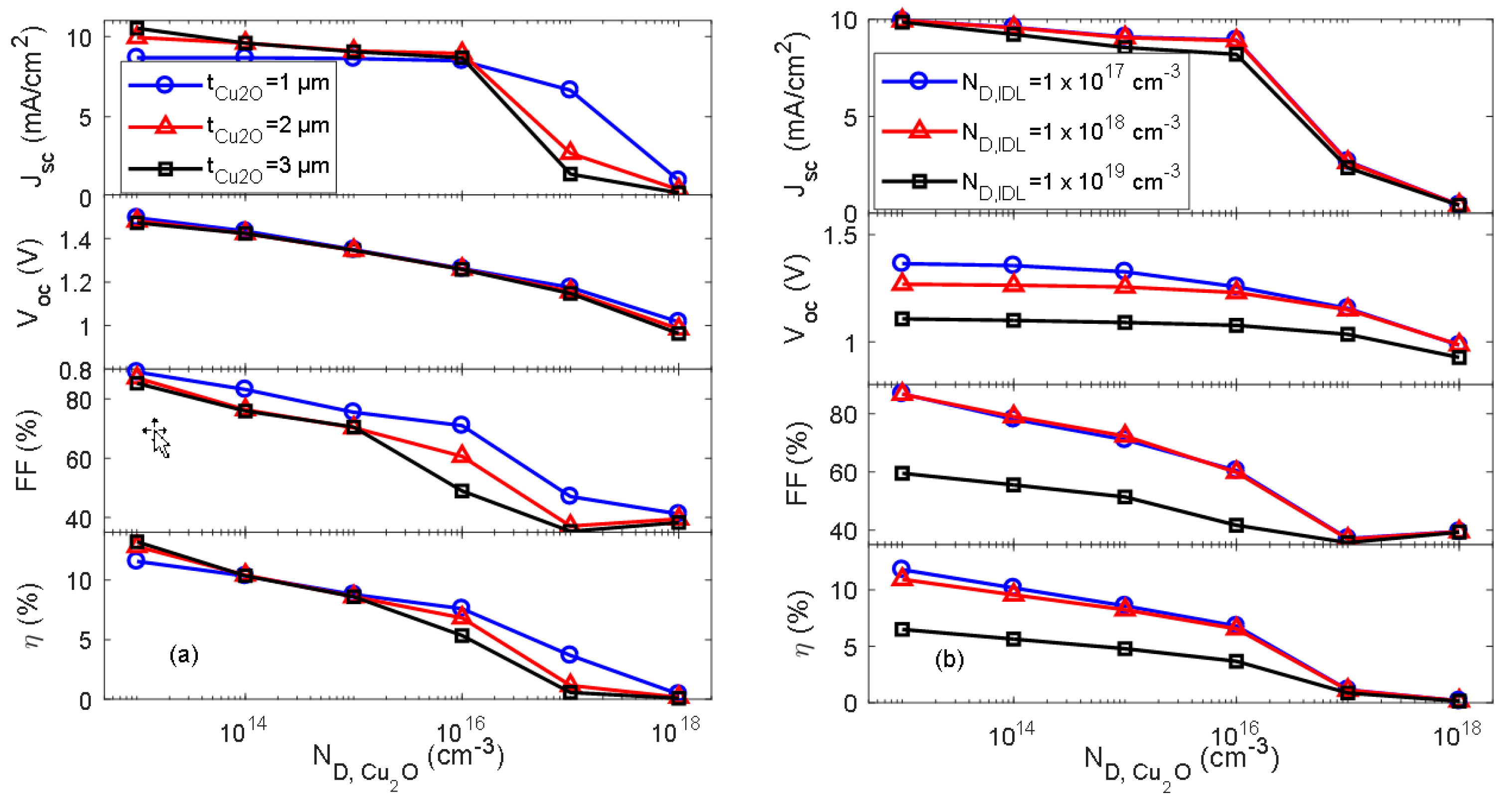Materials 11 02593 g006 Materials 11 02593 g006