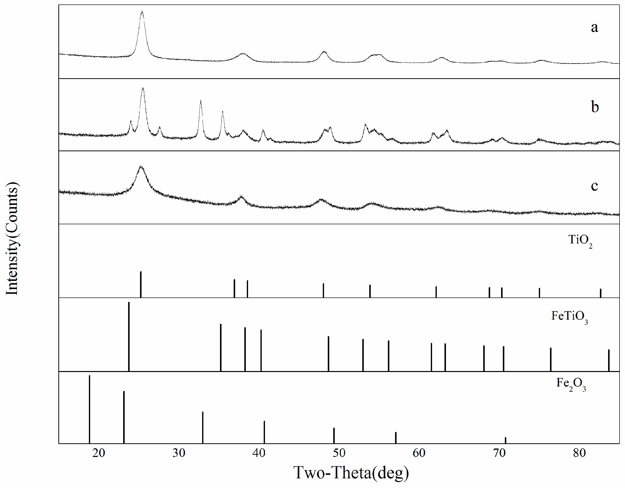 Materials 11 02594 g005