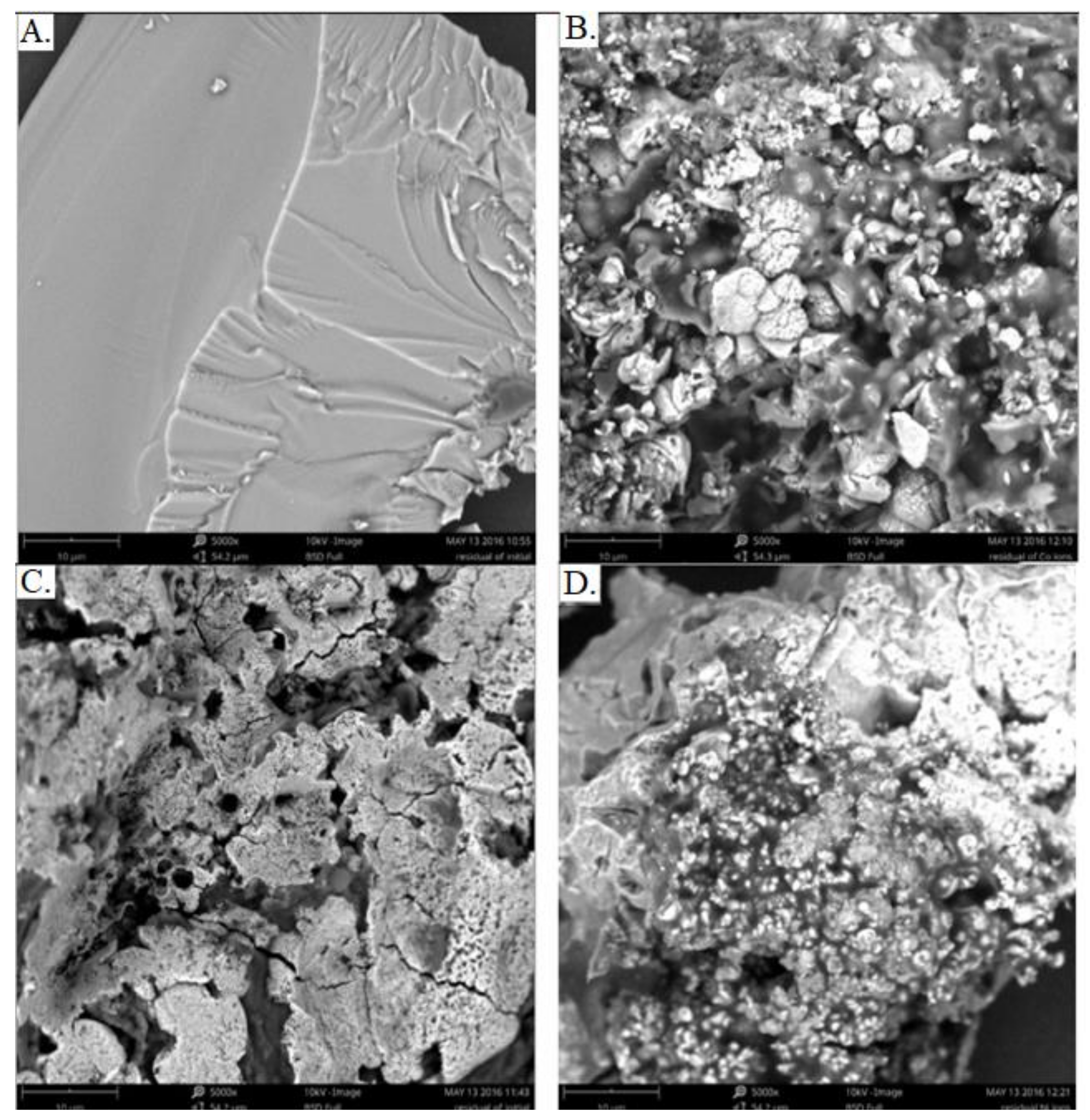 Materials 11 02595 g005