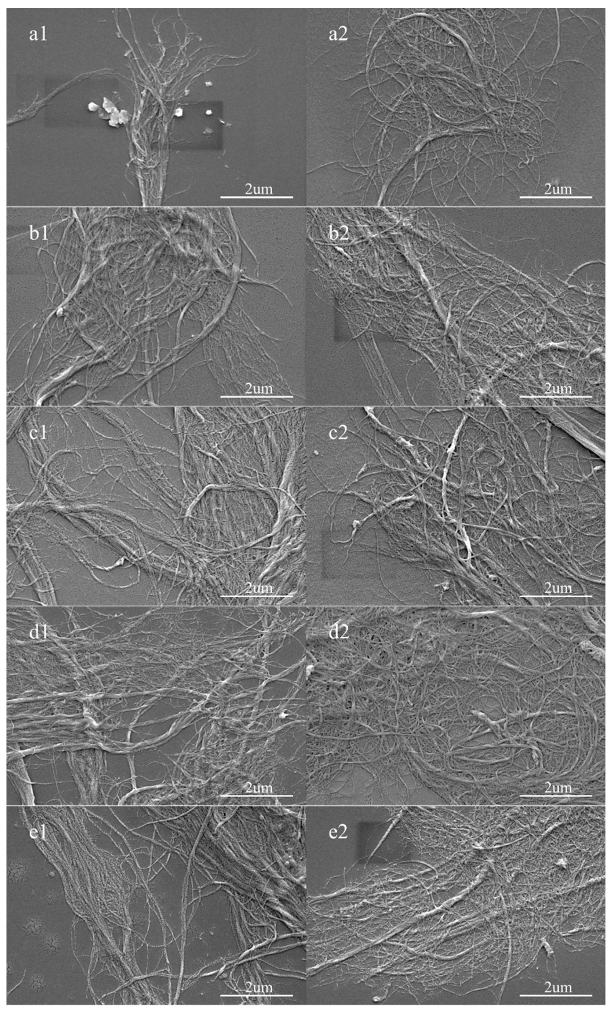 Materials 12 00002 g002 550