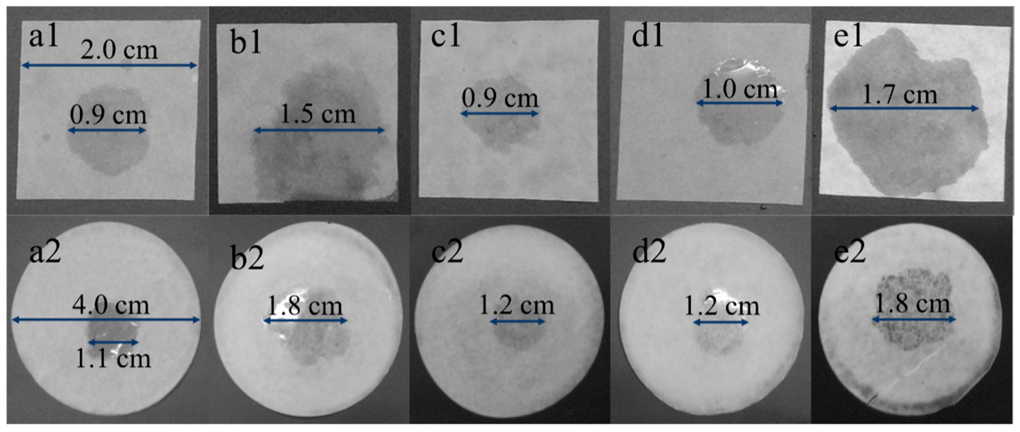 Materials 12 00002 g003 550