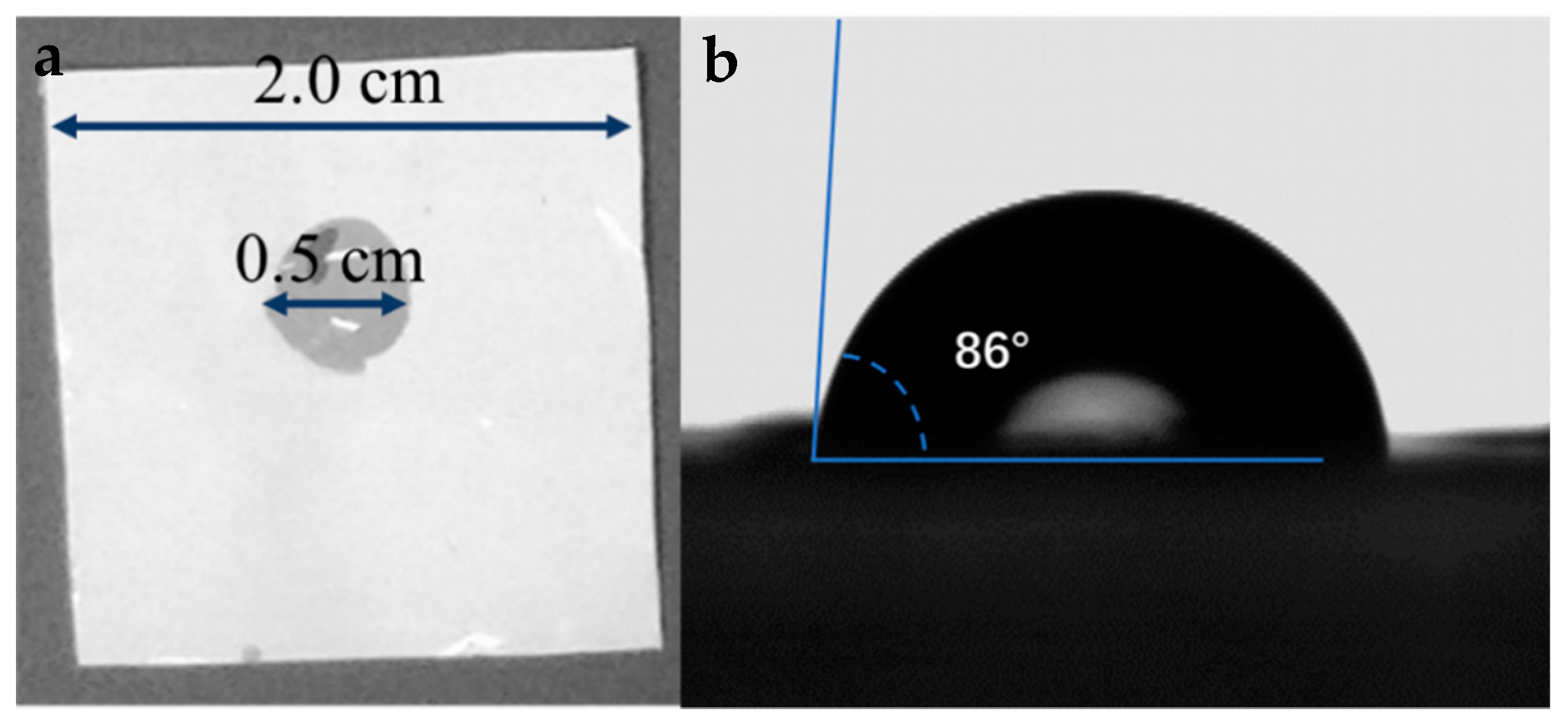 Materials 12 00002 g004 550