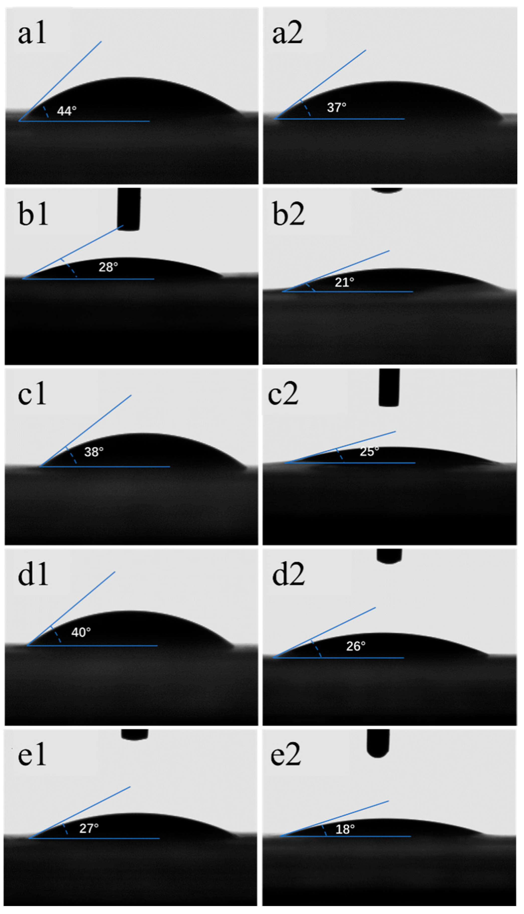 Materials 12 00002 g005 550
