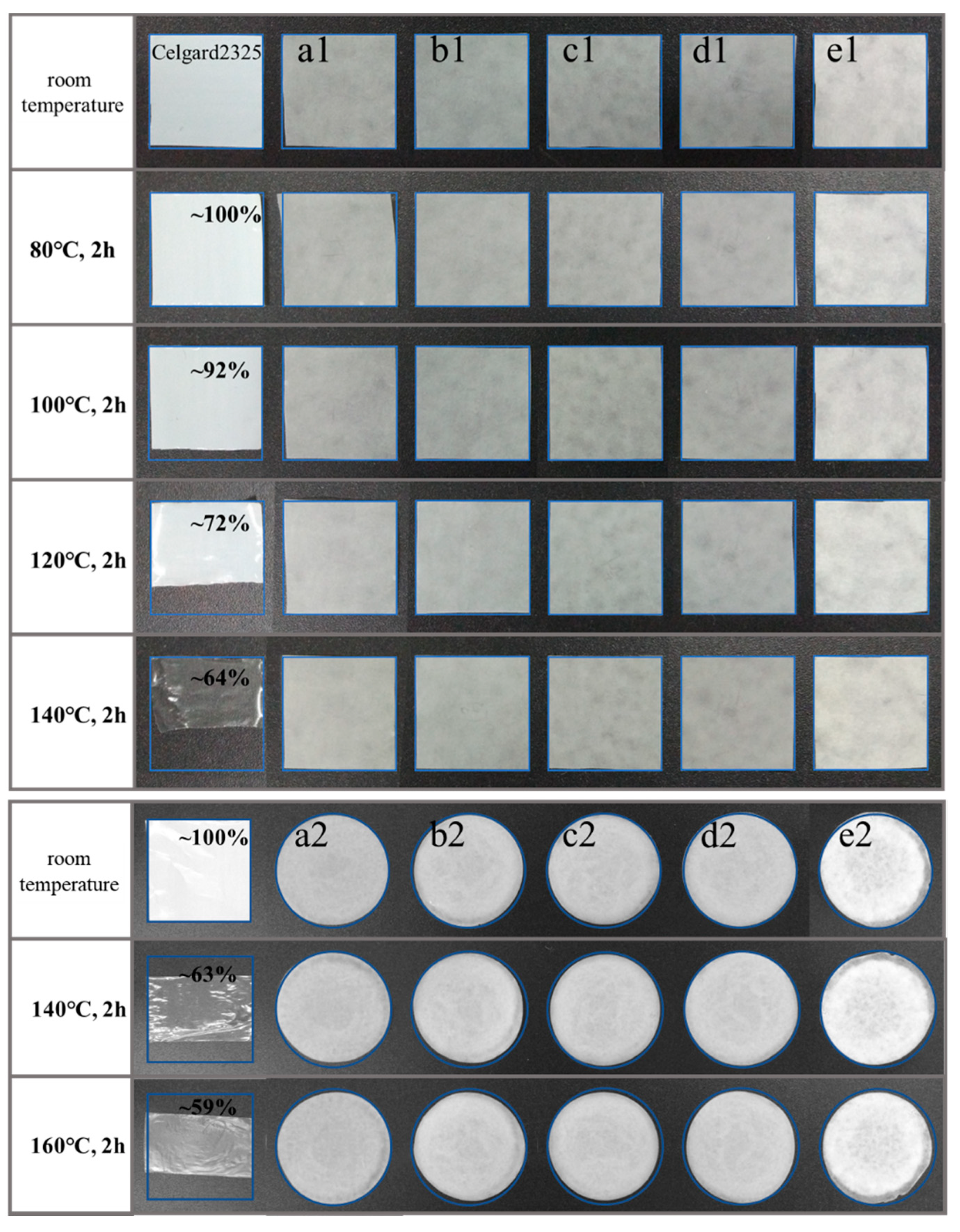 Materials 12 00002 g006 550