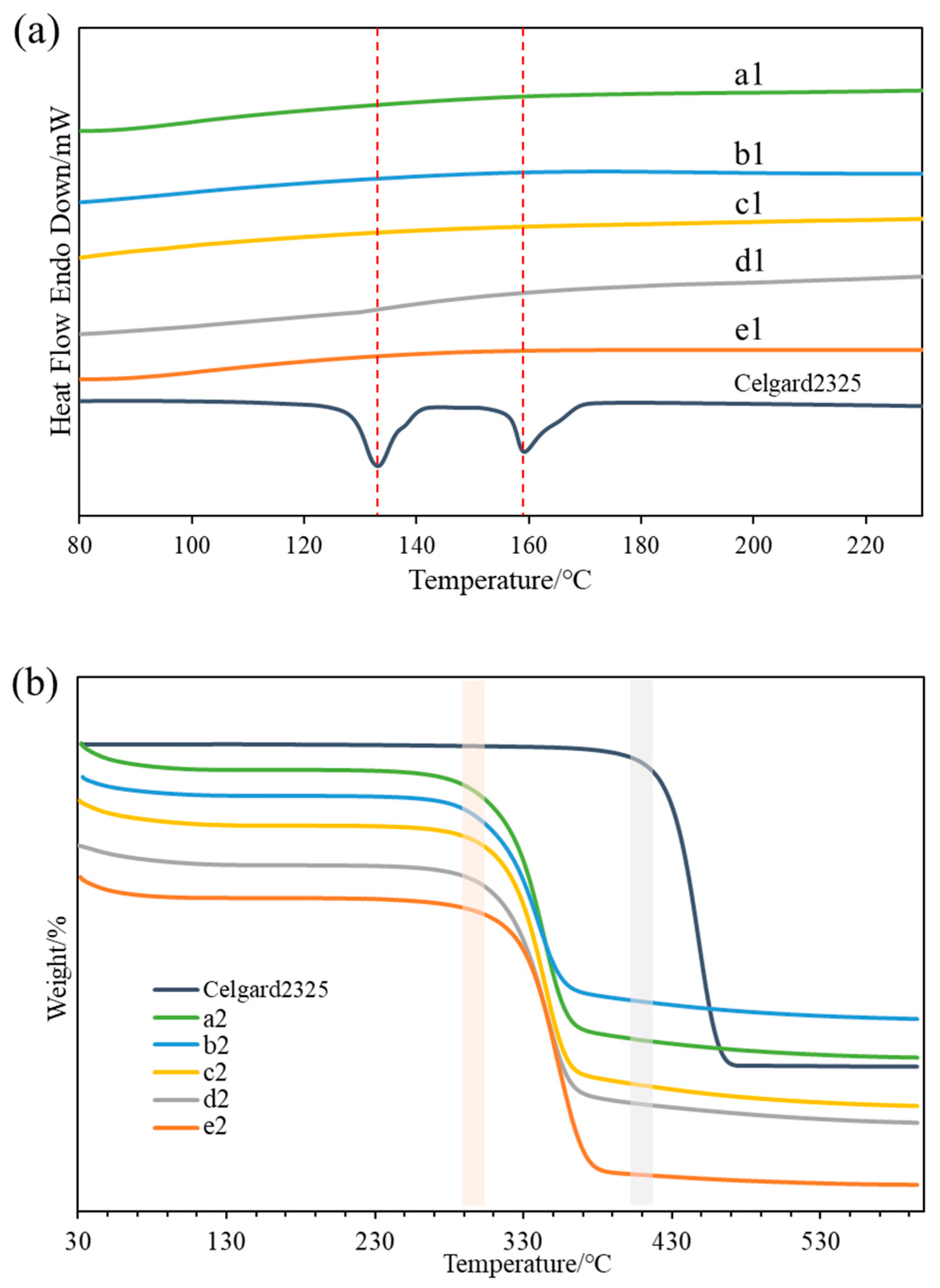 Materials 12 00002 g007 550