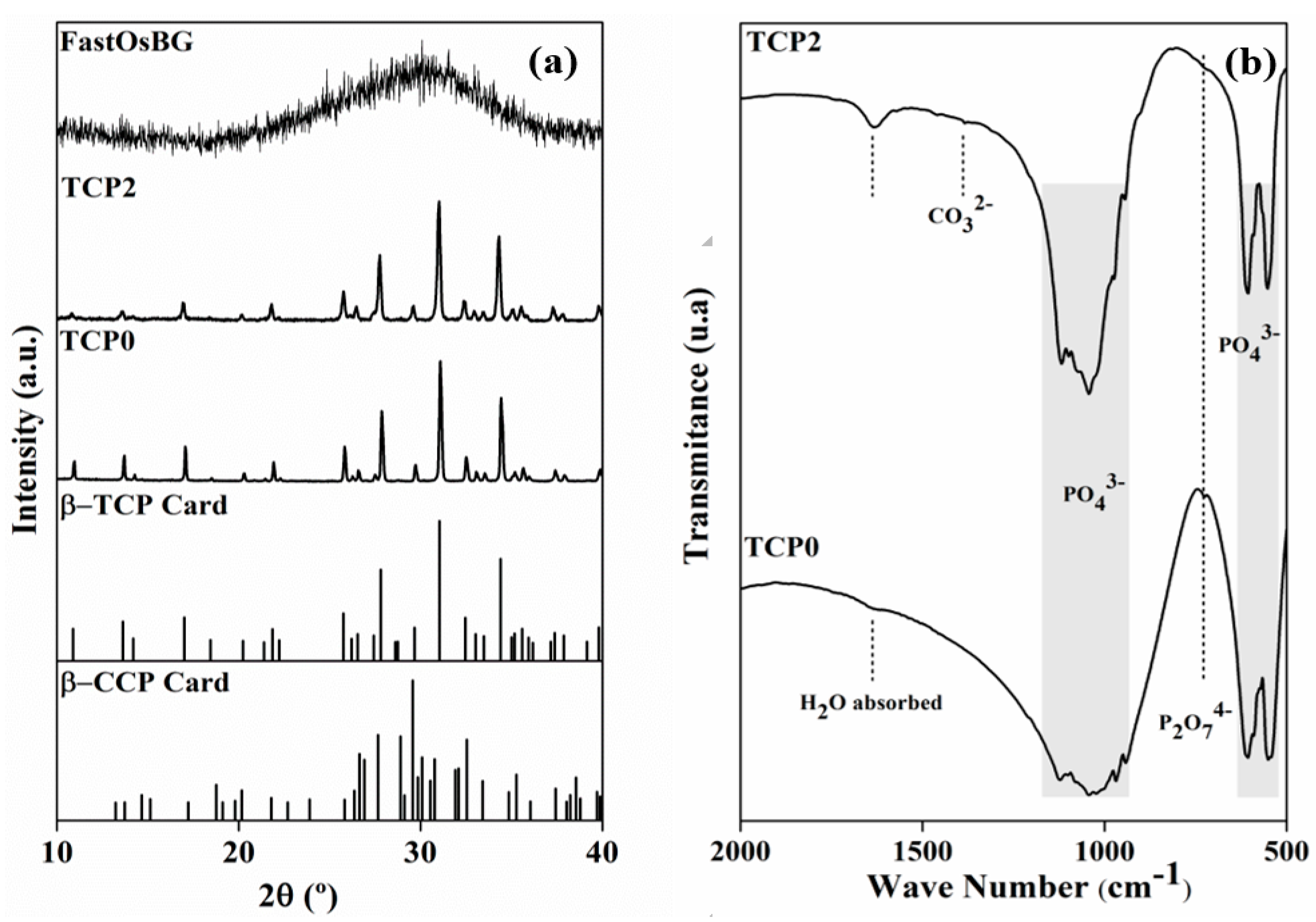 Materials 12 00004 g002 Materials 12 00004 g002