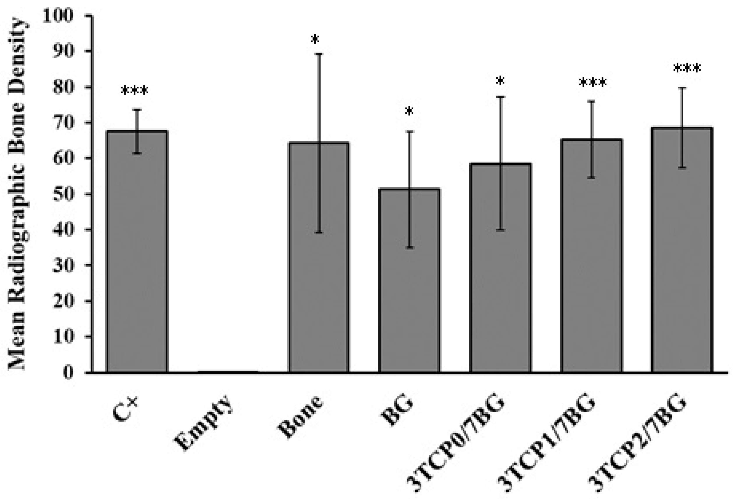 Materials 12 00004 g005 Materials 12 00004 g005