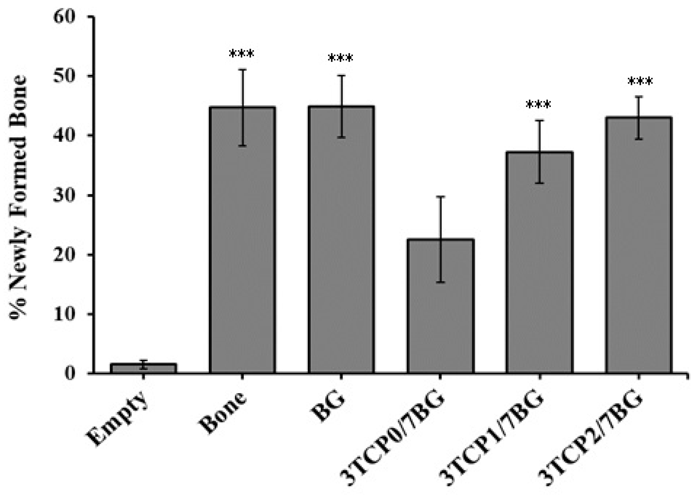 Materials 12 00004 g008 Materials 12 00004 g008