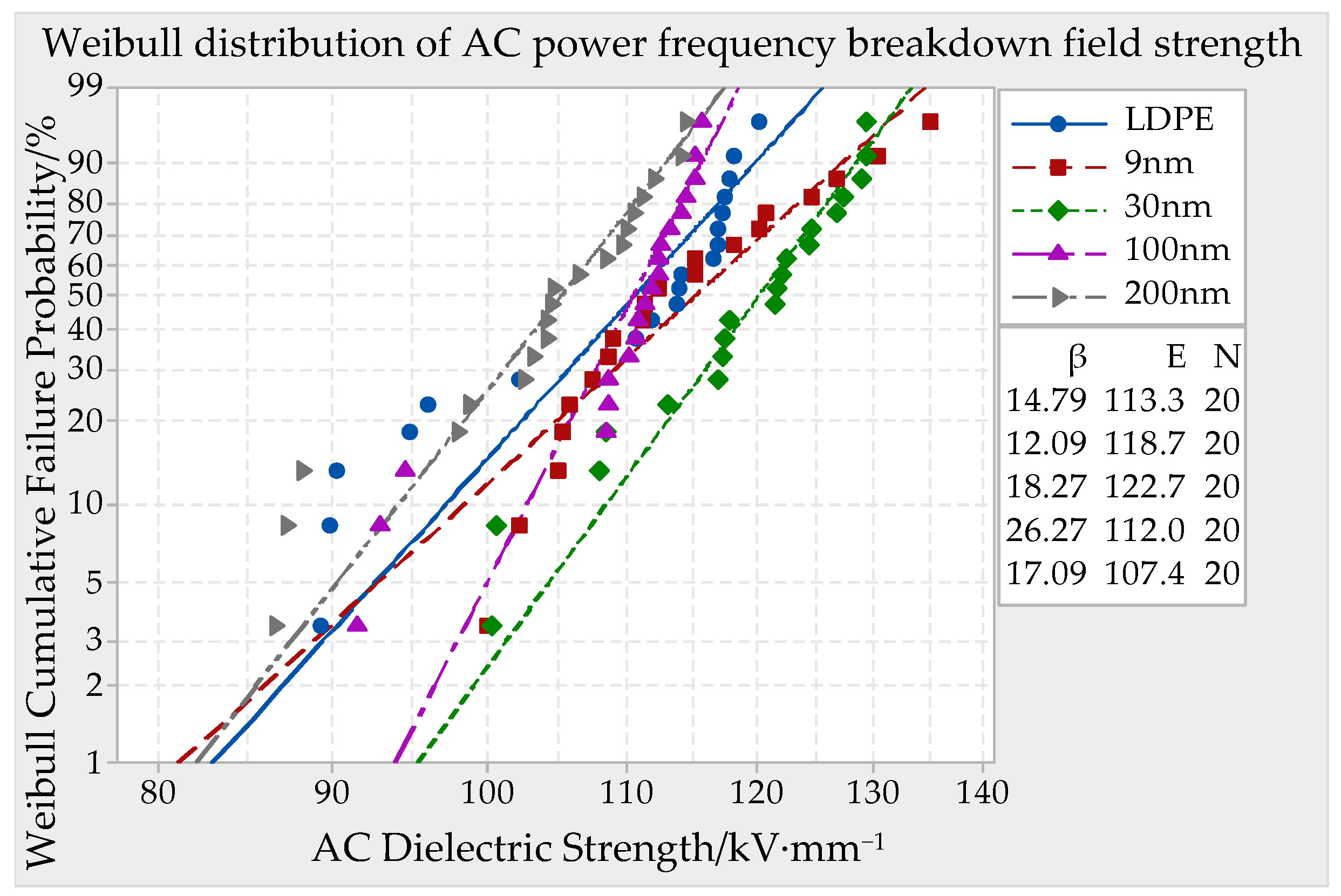 Materials 12 00005 g005