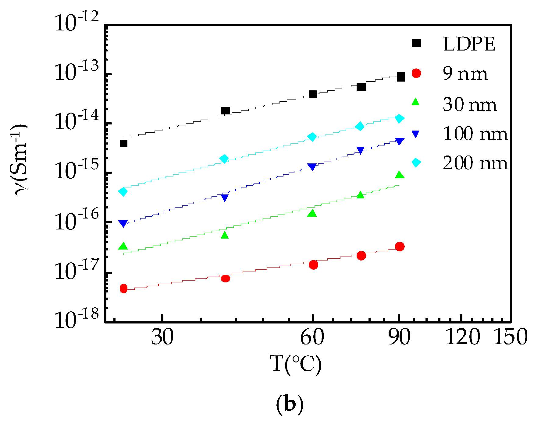 Materials 12 00005 g010b