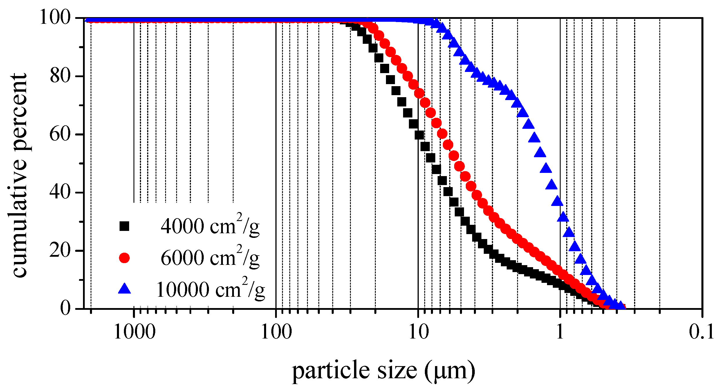 Materials 12 00006 g003 550