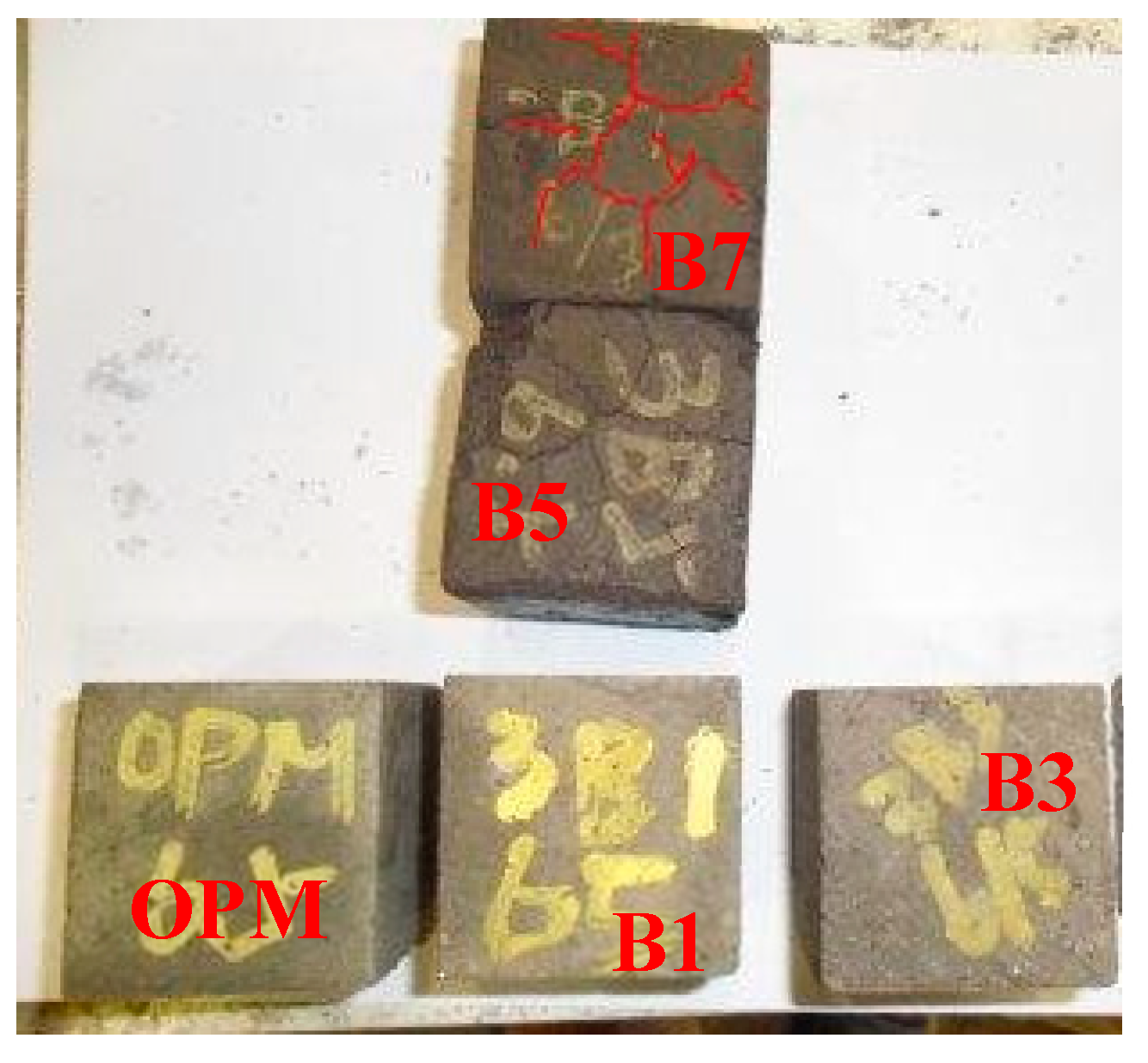 Materials 12 00006 g010 550