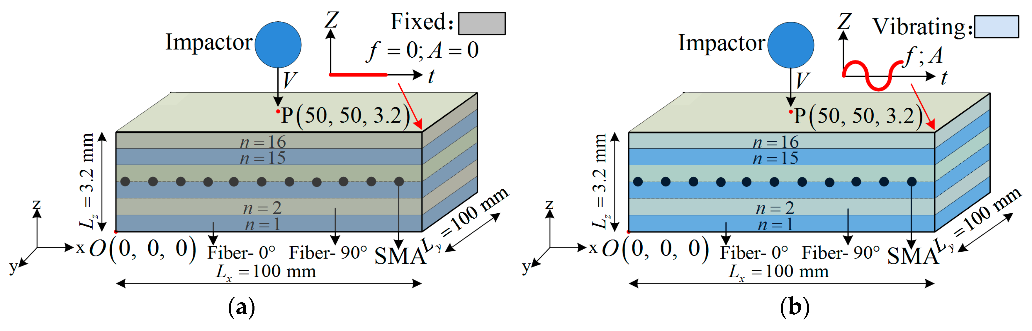 Materials 12 00007 g001 Materials 12 00007 g001
