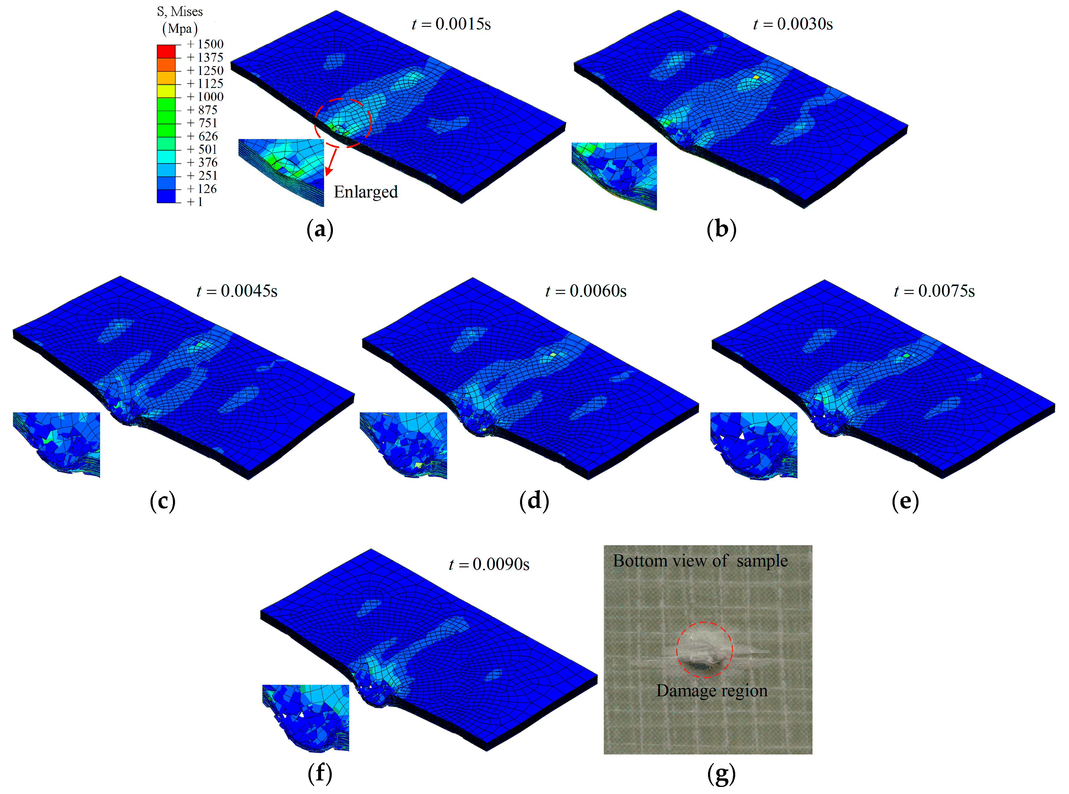 Materials 12 00007 g003 Materials 12 00007 g003
