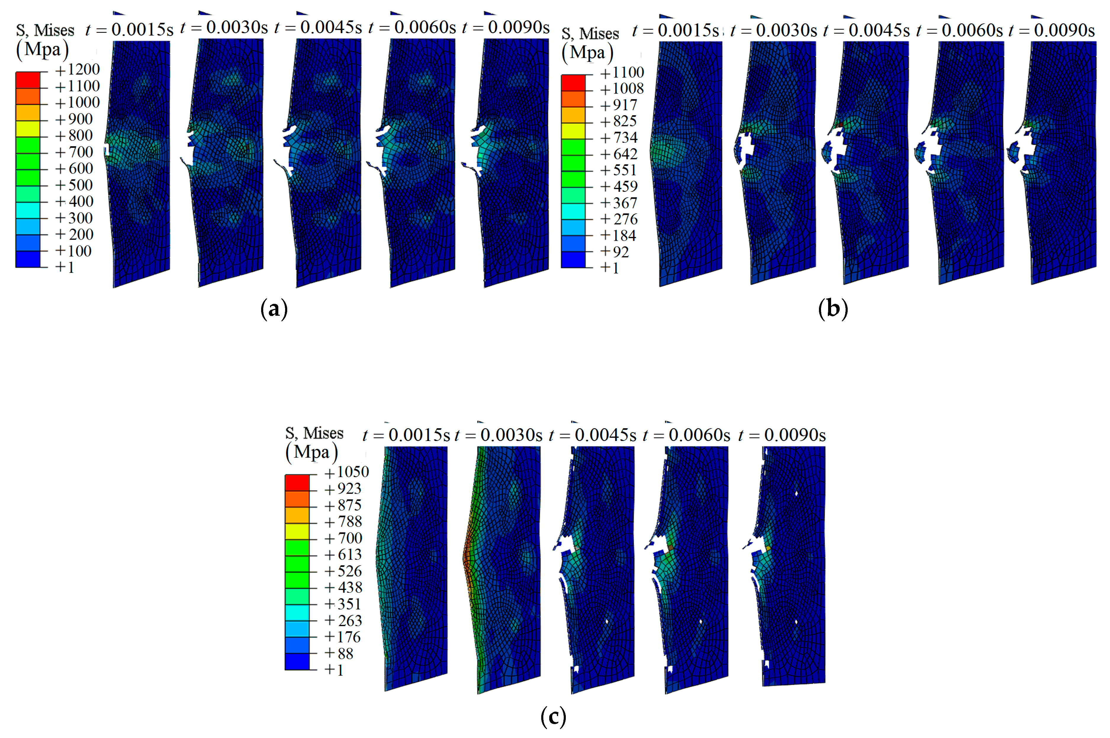 Materials 12 00007 g004 Materials 12 00007 g004