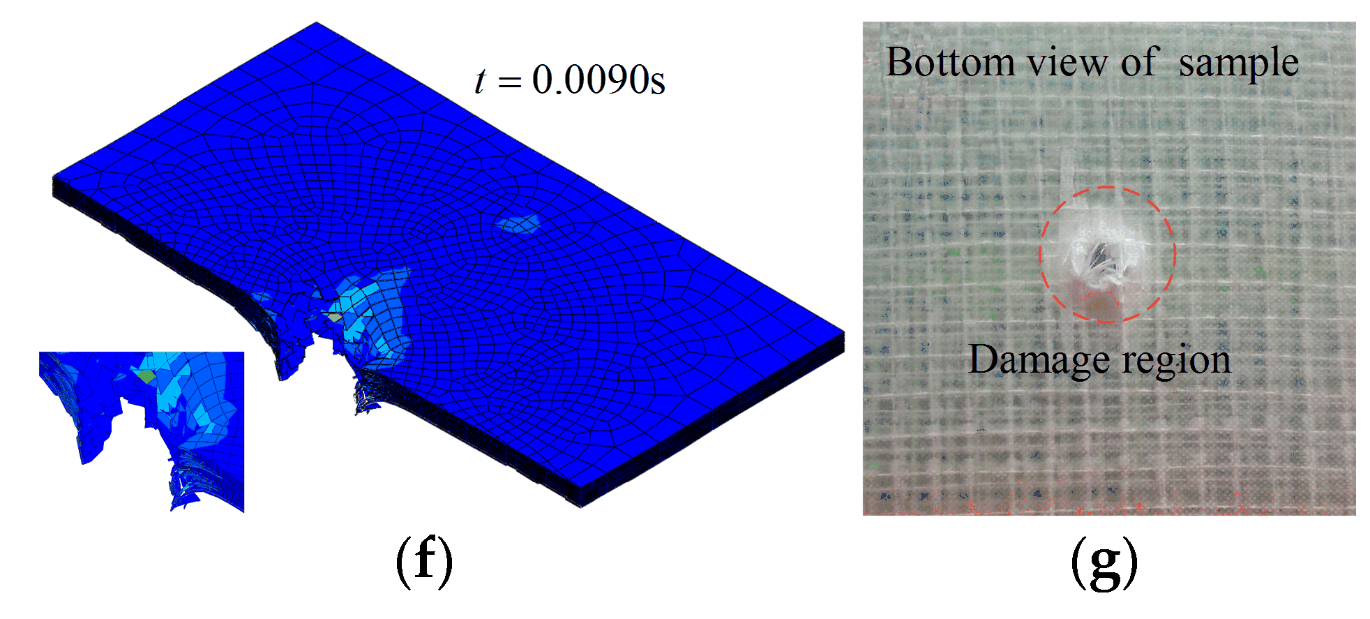 Materials 12 00007 g005b Materials 12 00007 g005b