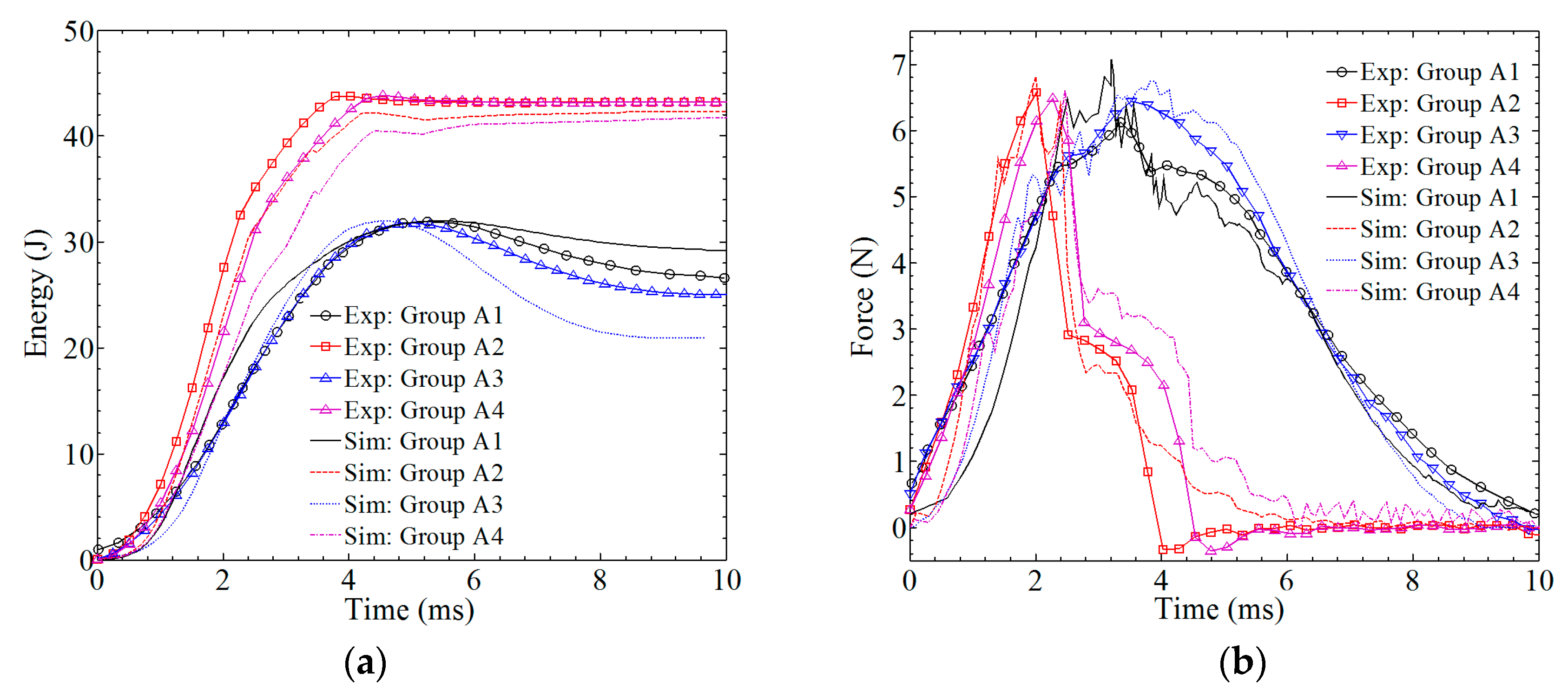 Materials 12 00007 g009 Materials 12 00007 g009