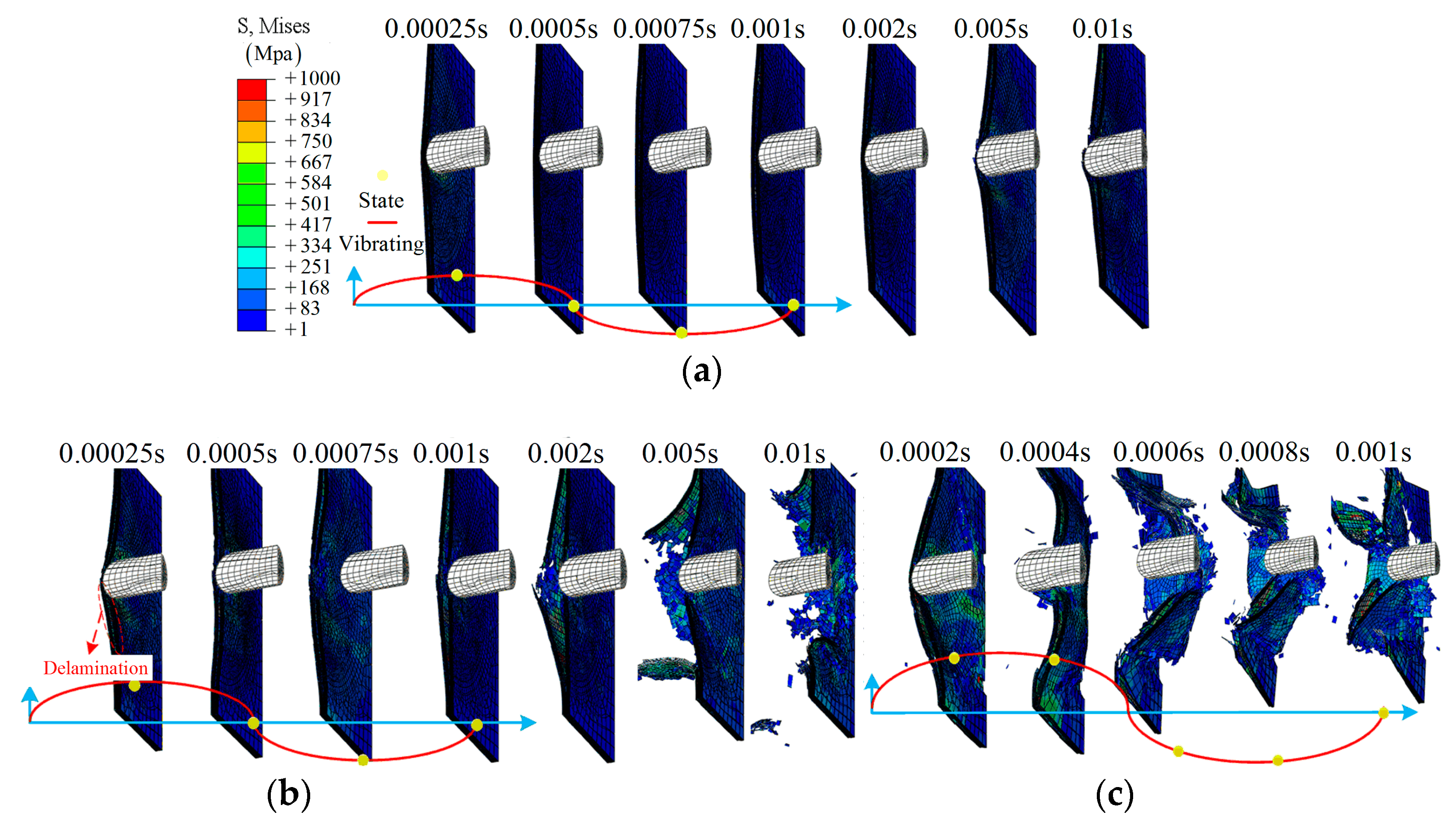 Materials 12 00007 g013 Materials 12 00007 g013
