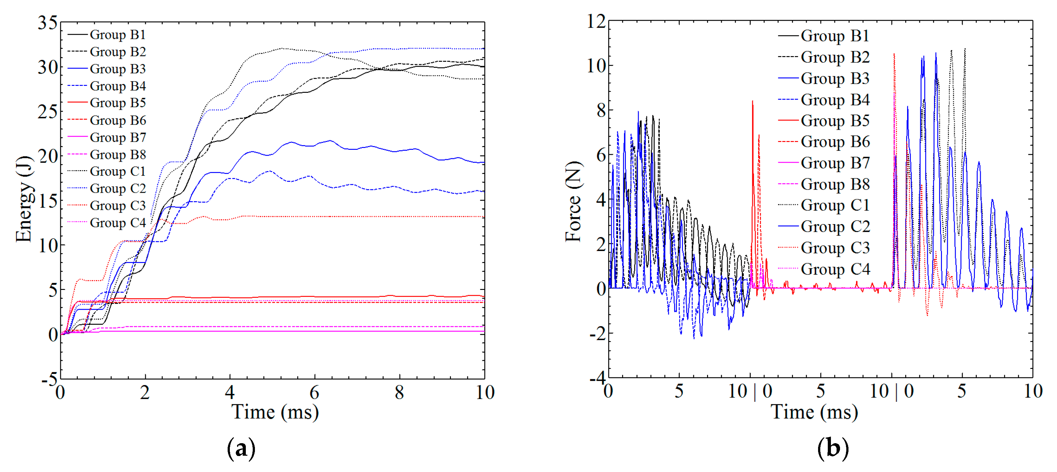Materials 12 00007 g014 Materials 12 00007 g014