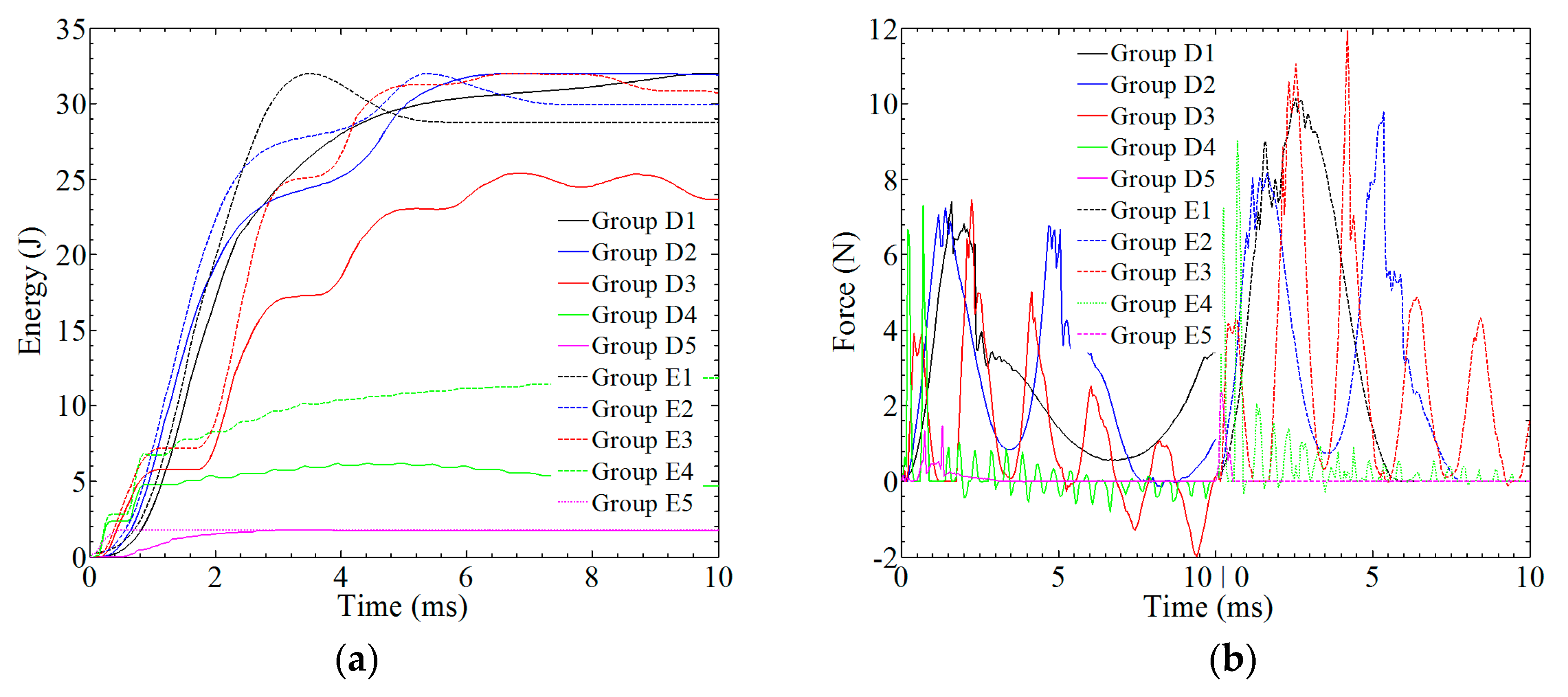 Materials 12 00007 g017 Materials 12 00007 g017