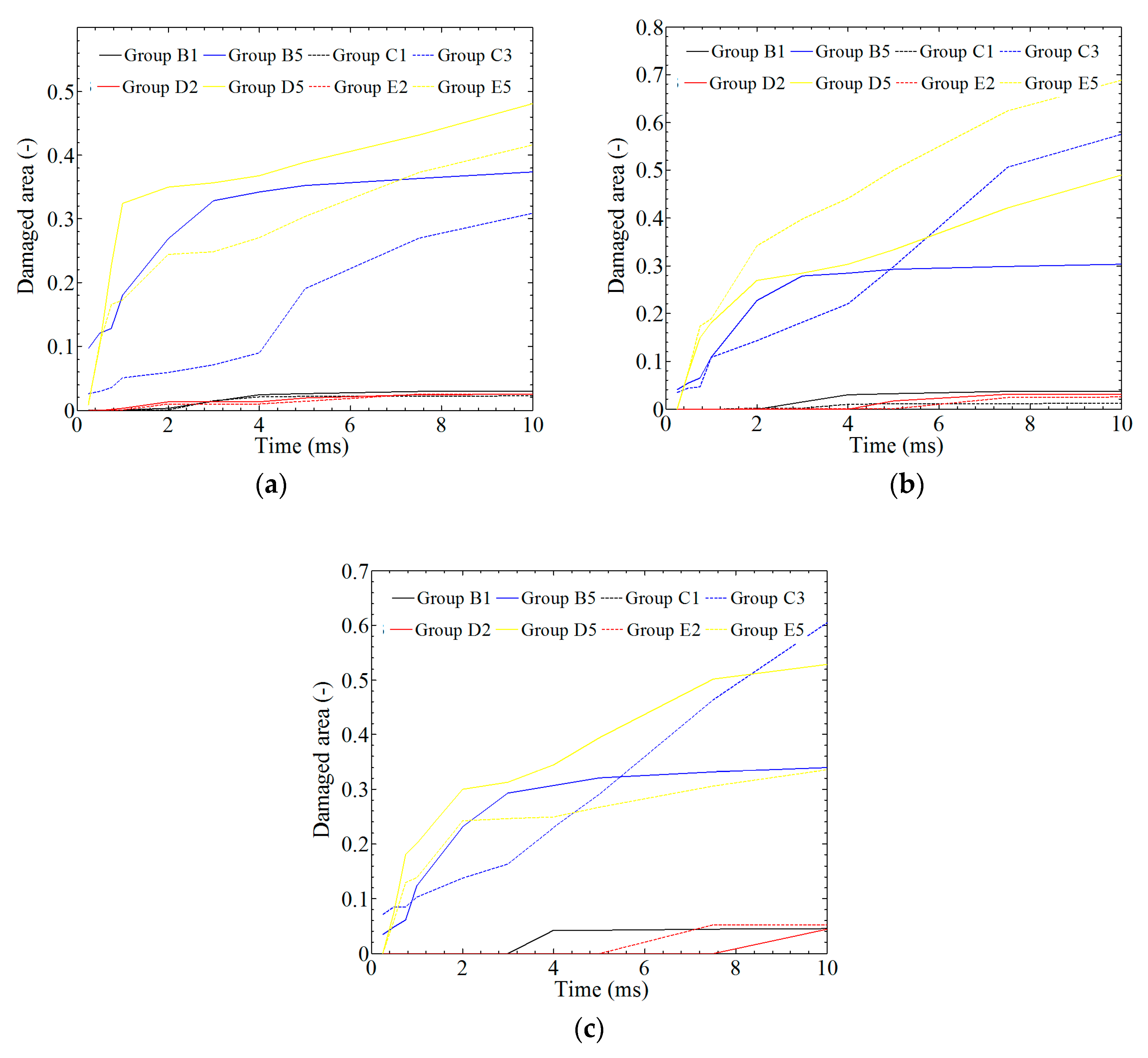 Materials 12 00007 g018 Materials 12 00007 g018