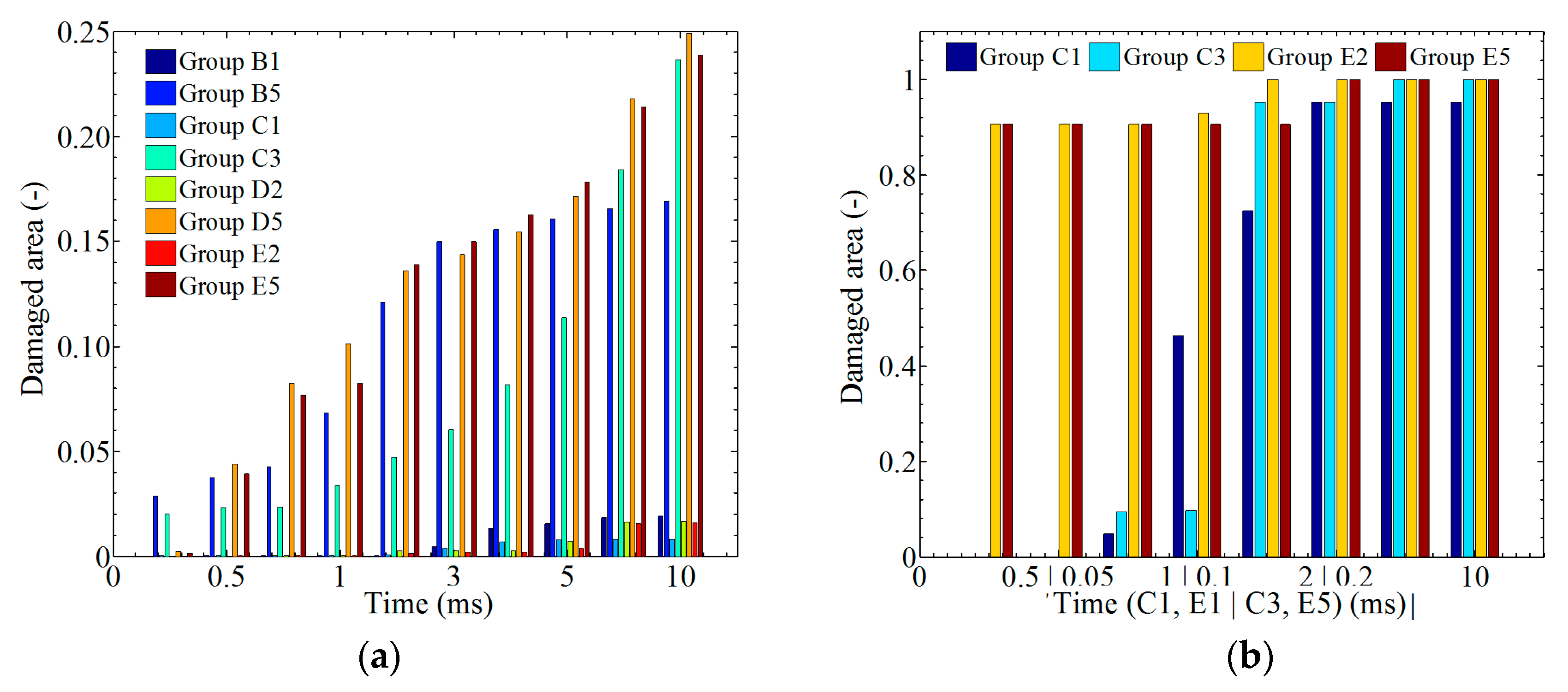 Materials 12 00007 g019 Materials 12 00007 g019