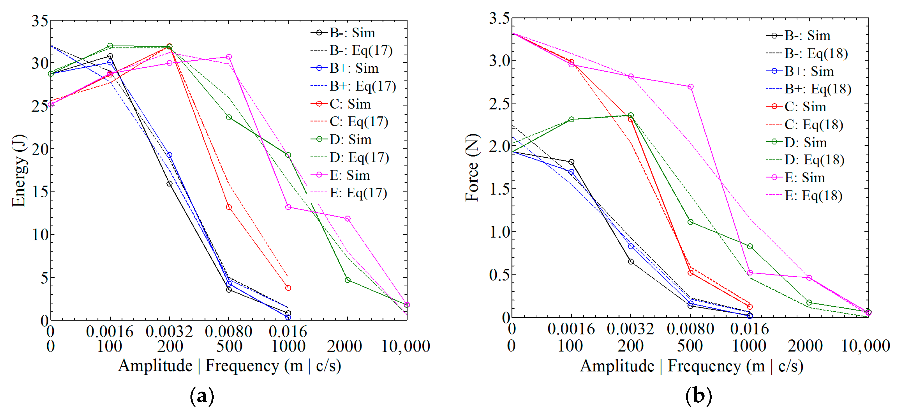 Materials 12 00007 g020 Materials 12 00007 g020