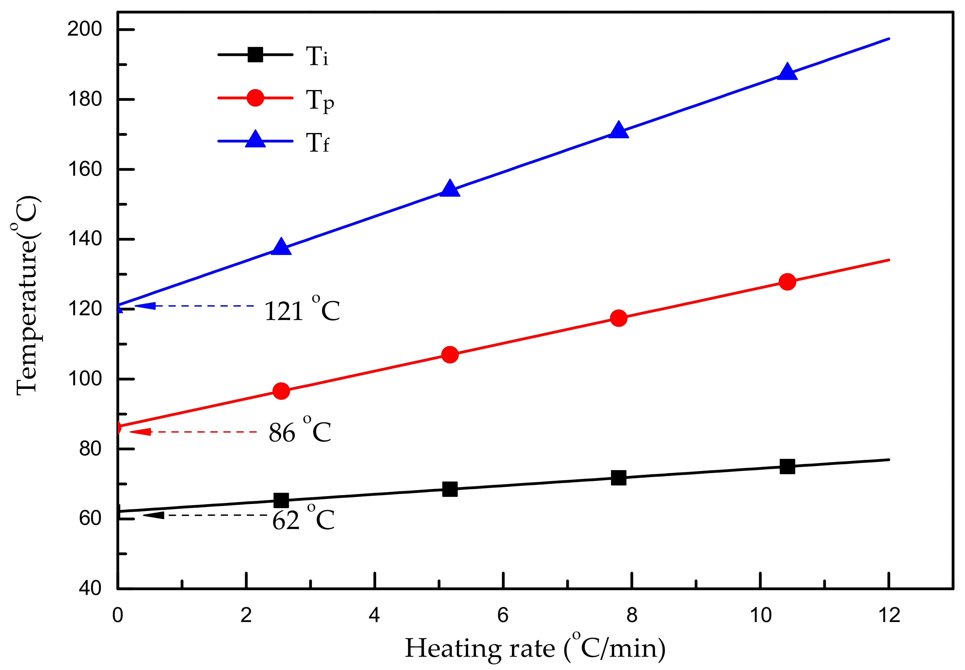 Materials 12 00013 g003