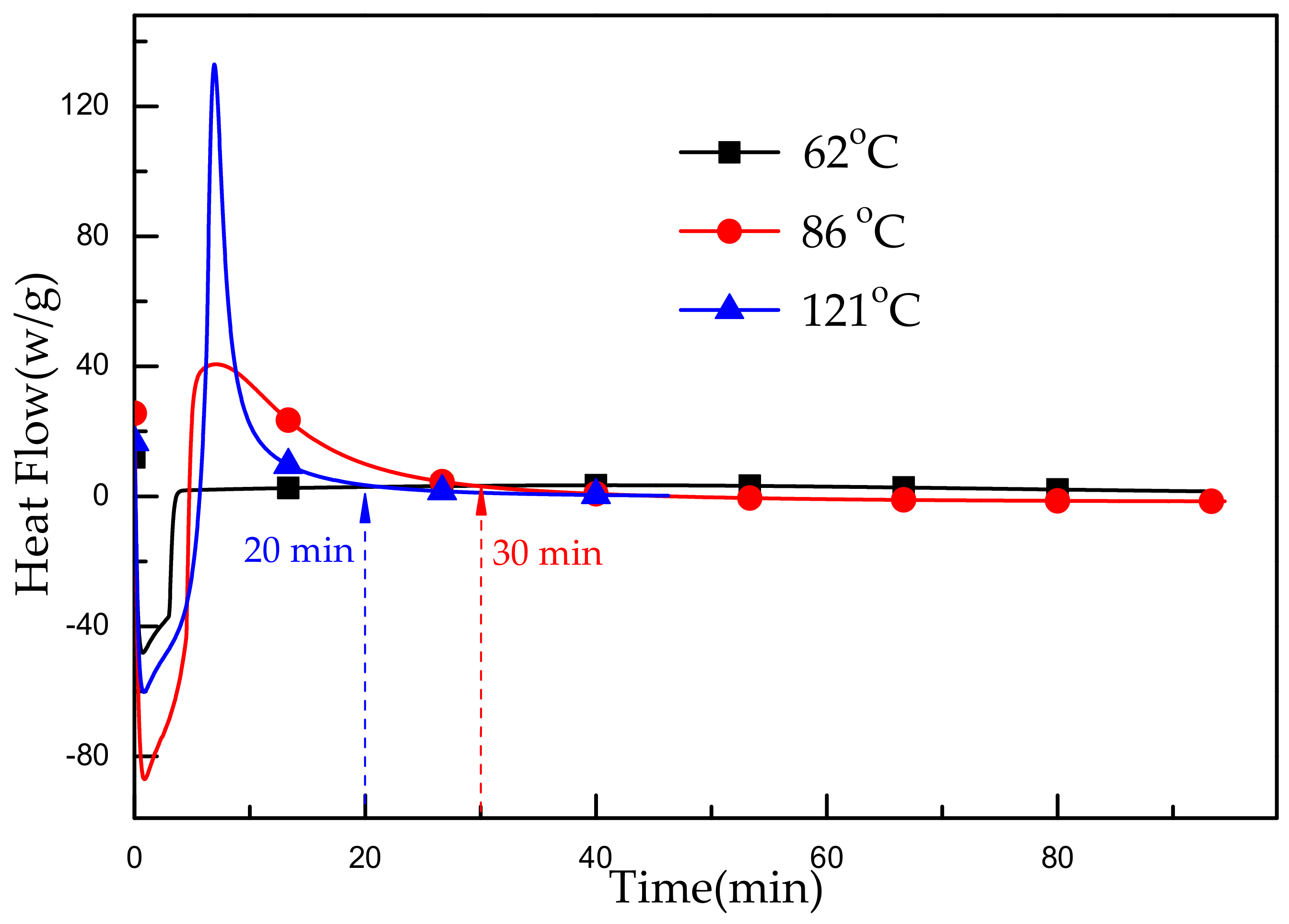 Materials 12 00013 g004