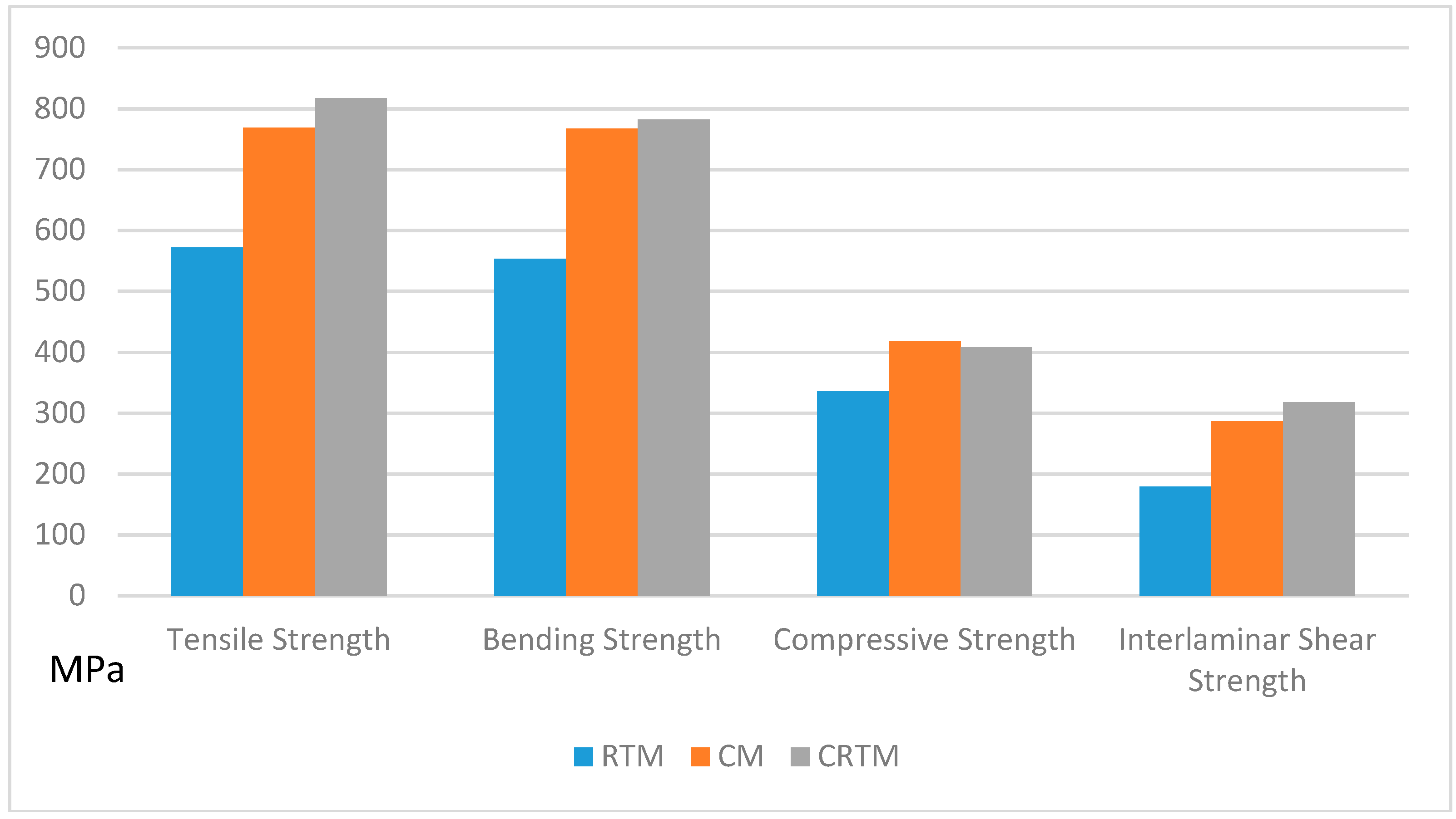 Materials 12 00013 g010