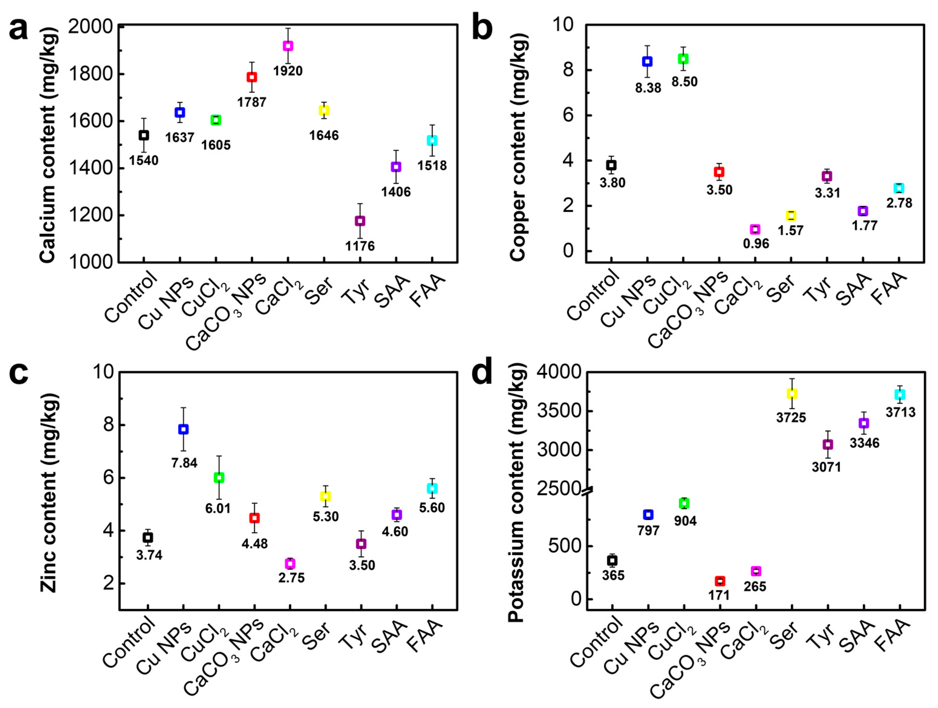 Materials 12 00014 g001 Materials 12 00014 g001