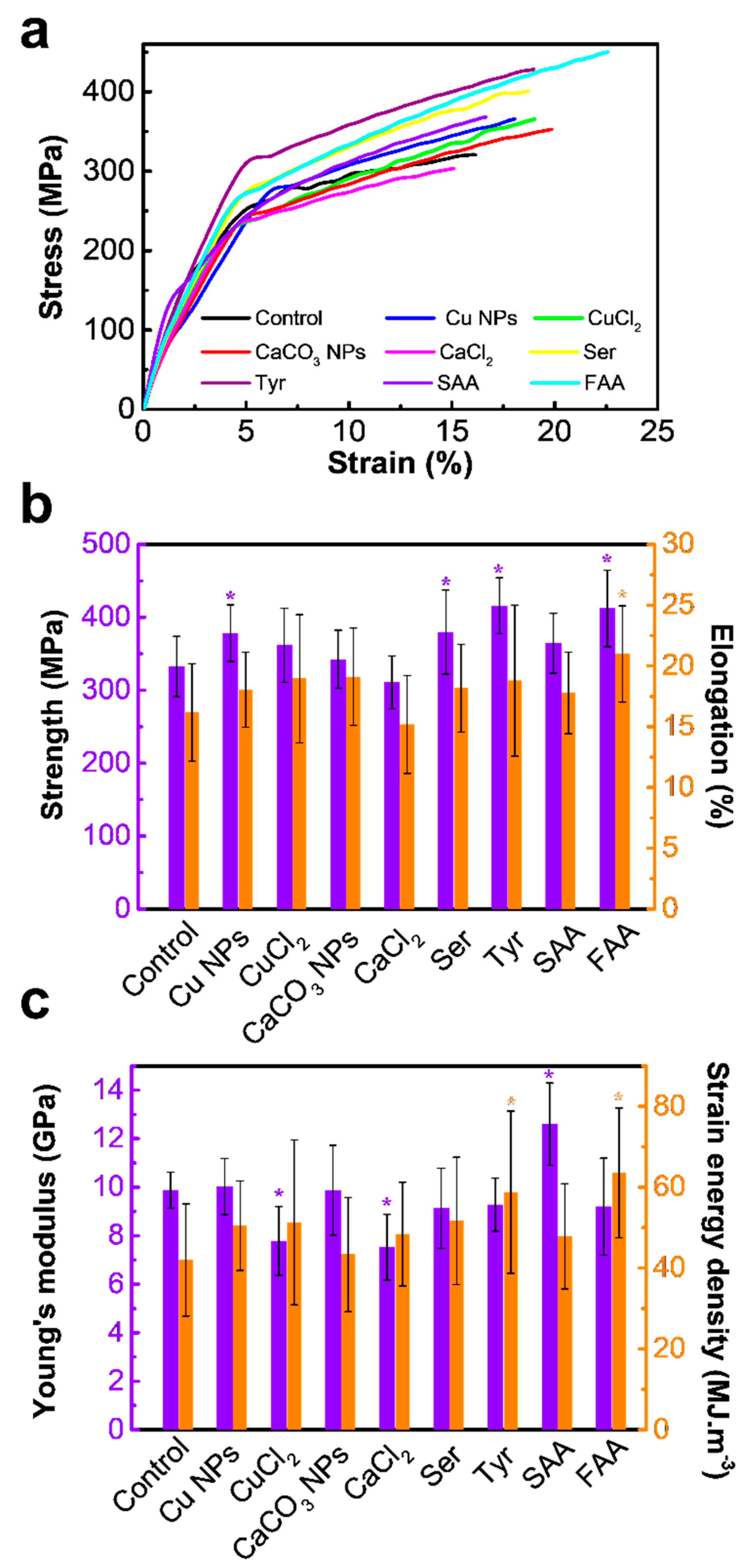 Materials 12 00014 g004 Materials 12 00014 g004