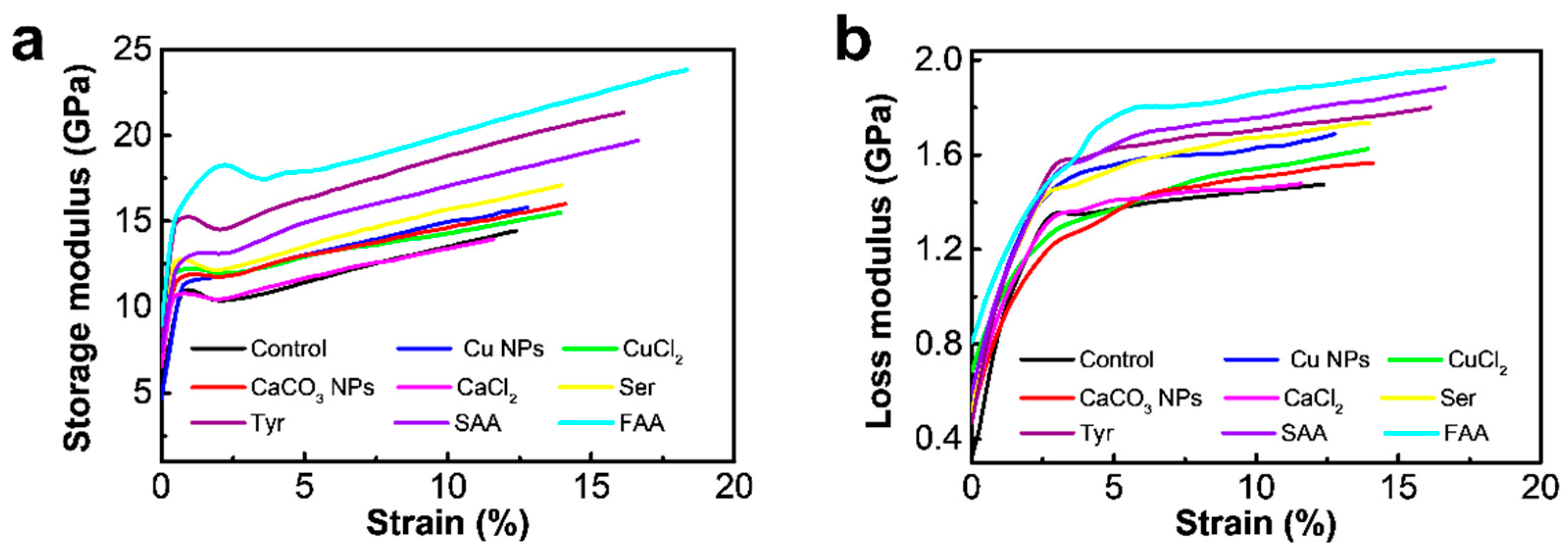 Materials 12 00014 g005 Materials 12 00014 g005