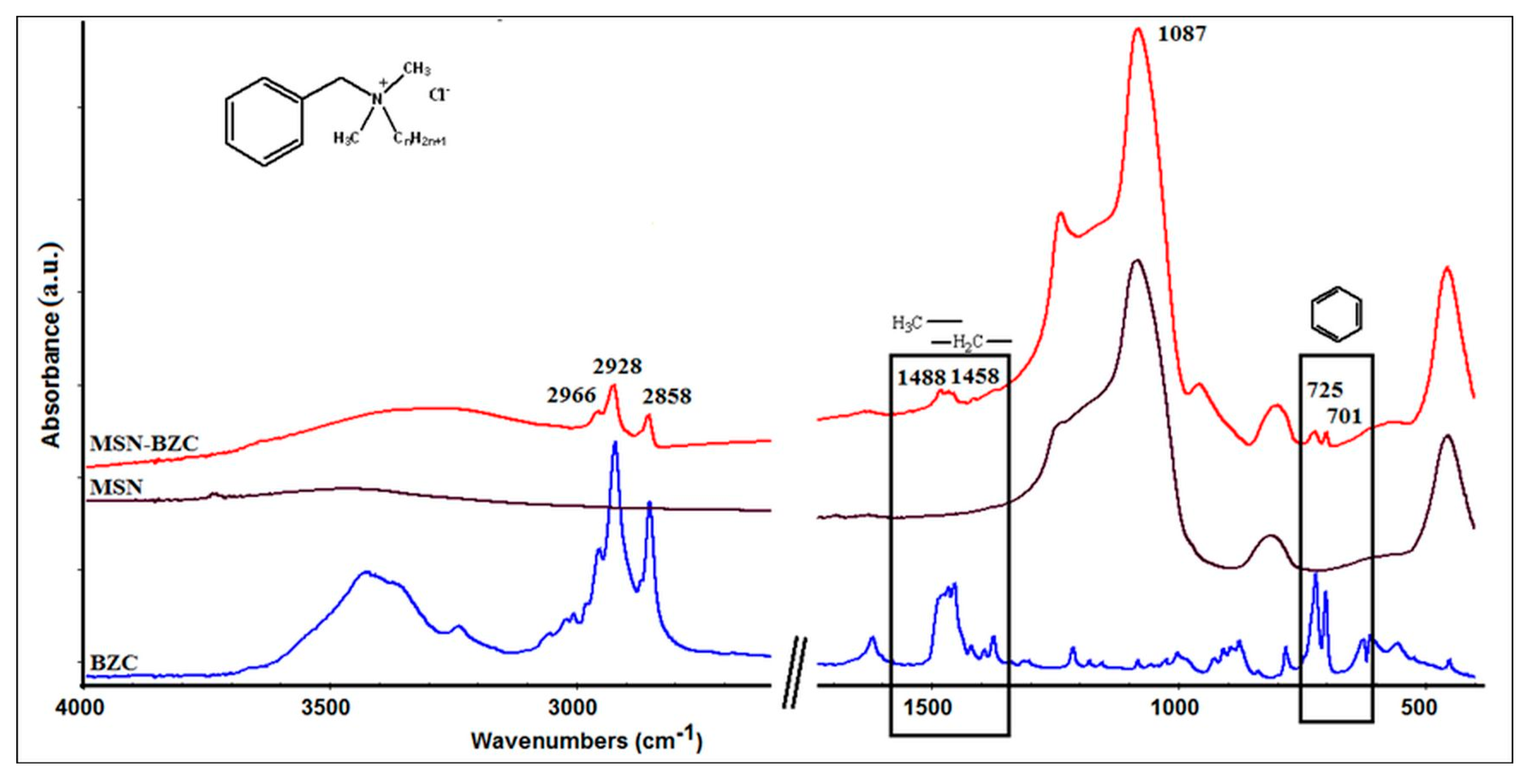 Materials 12 00015 g001