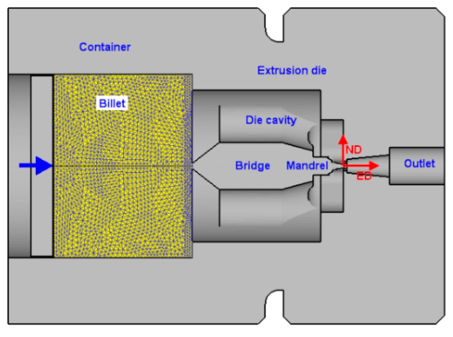 Materials 12 00016 g003 550