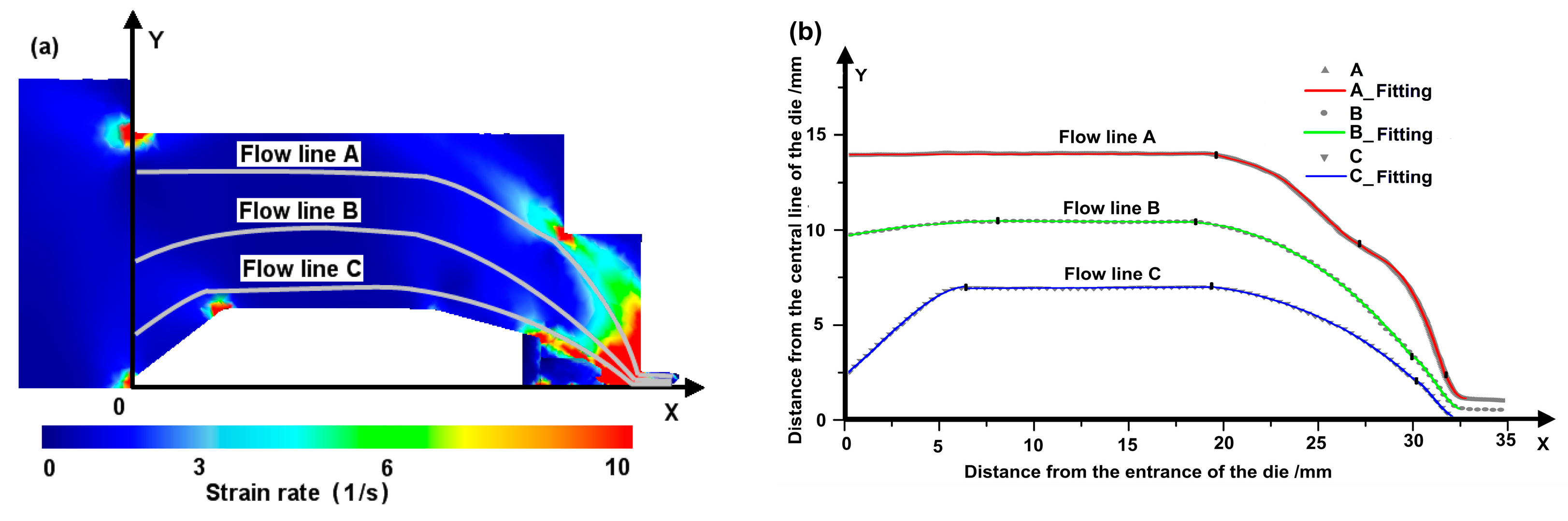 Materials 12 00016 g005 550