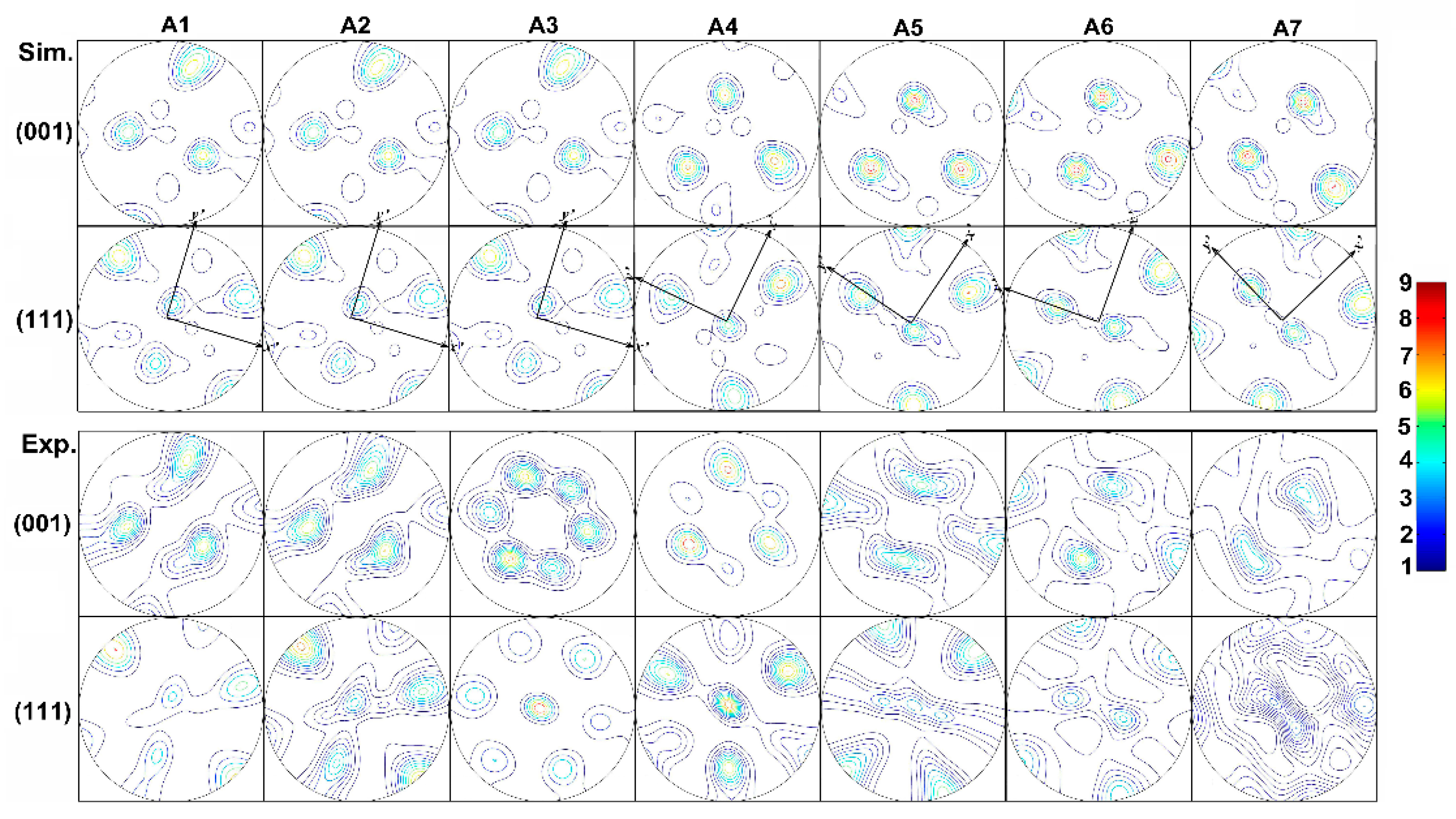Materials 12 00016 g010 550