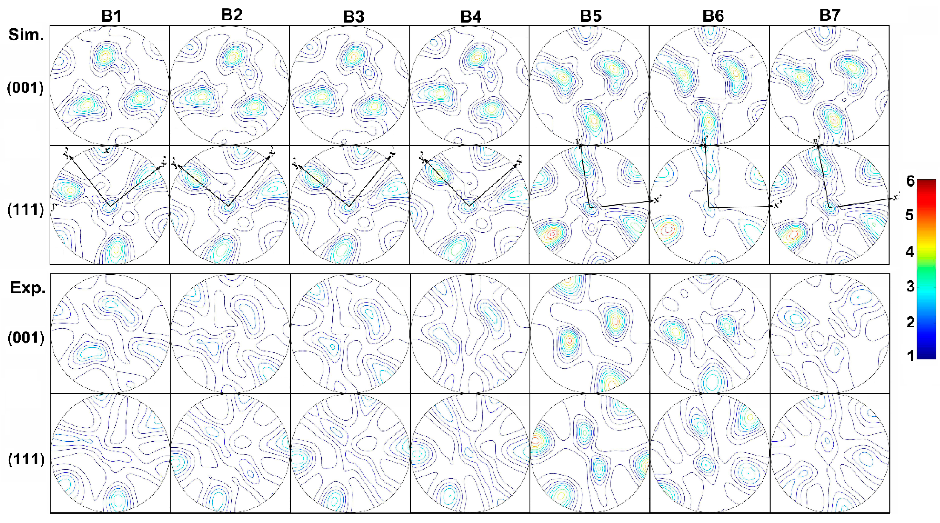Materials 12 00016 g011 550